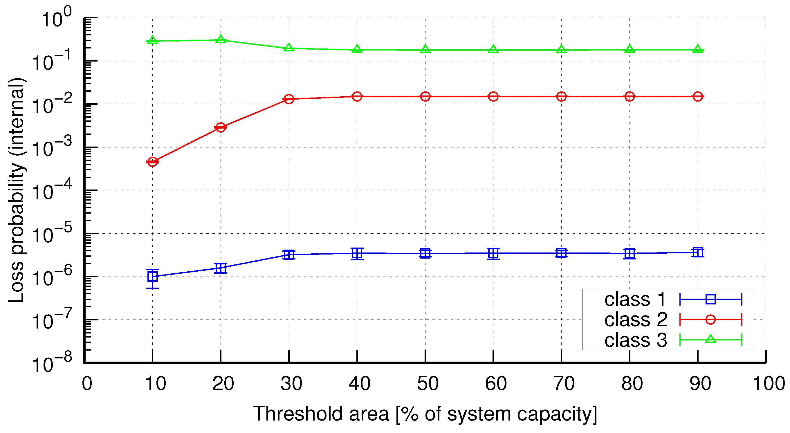 Electronics 10 01515 g024 550