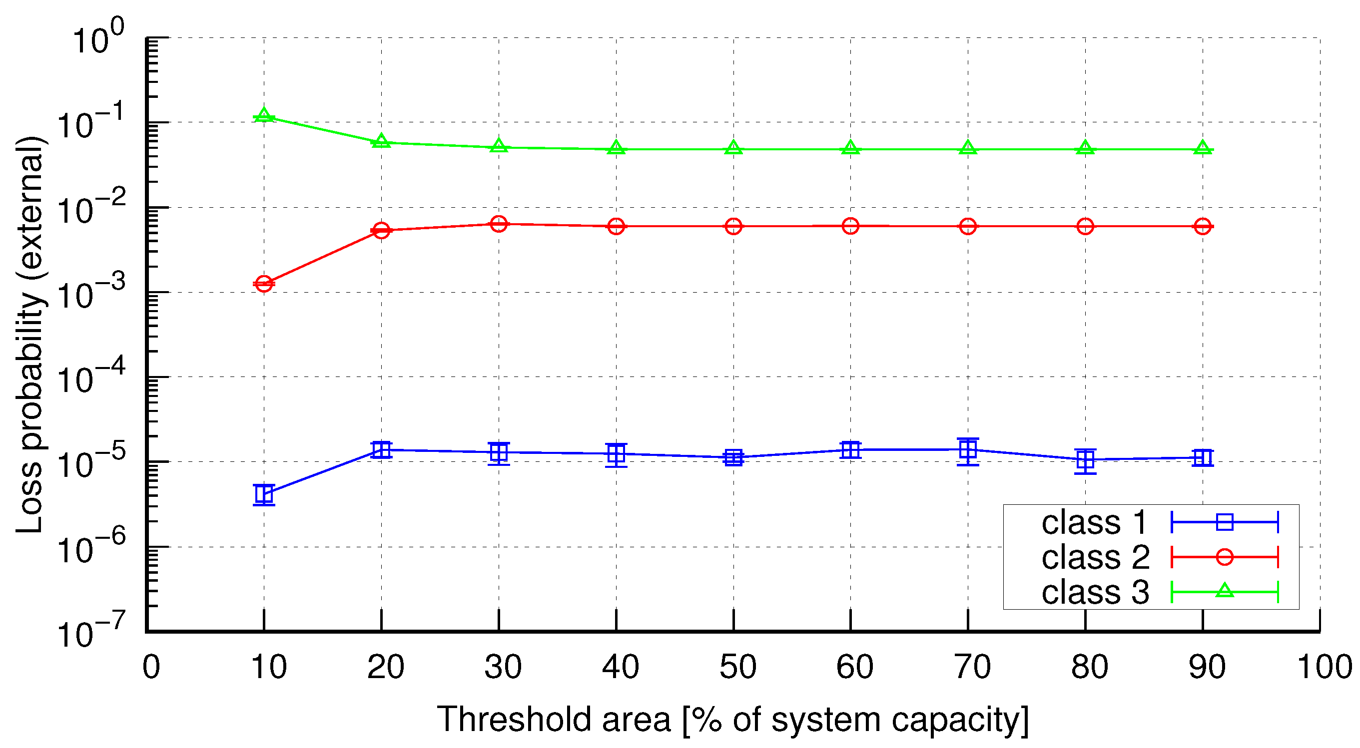 Electronics 10 01515 g025 550