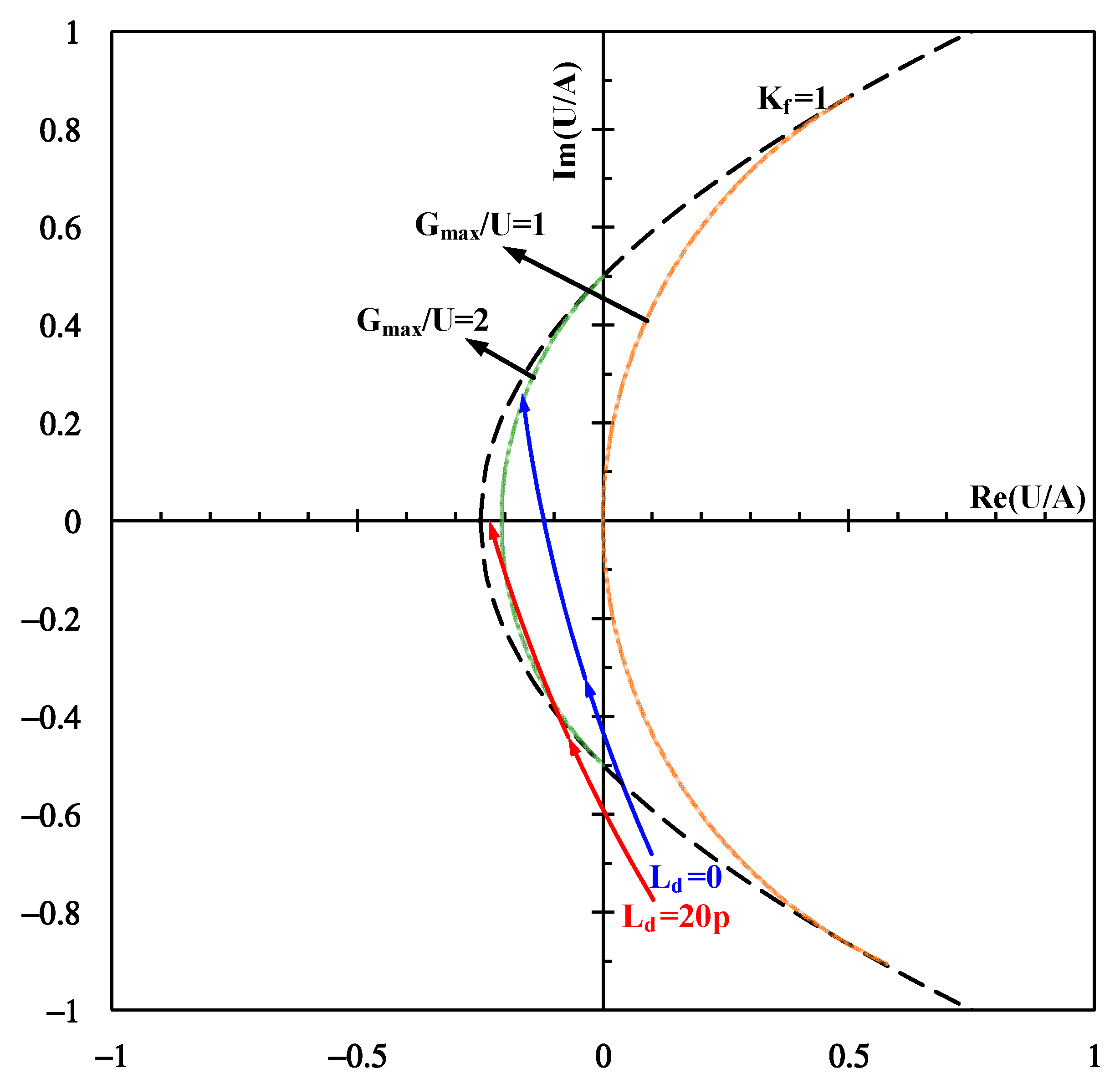 Electronics 10 01516 g003 550