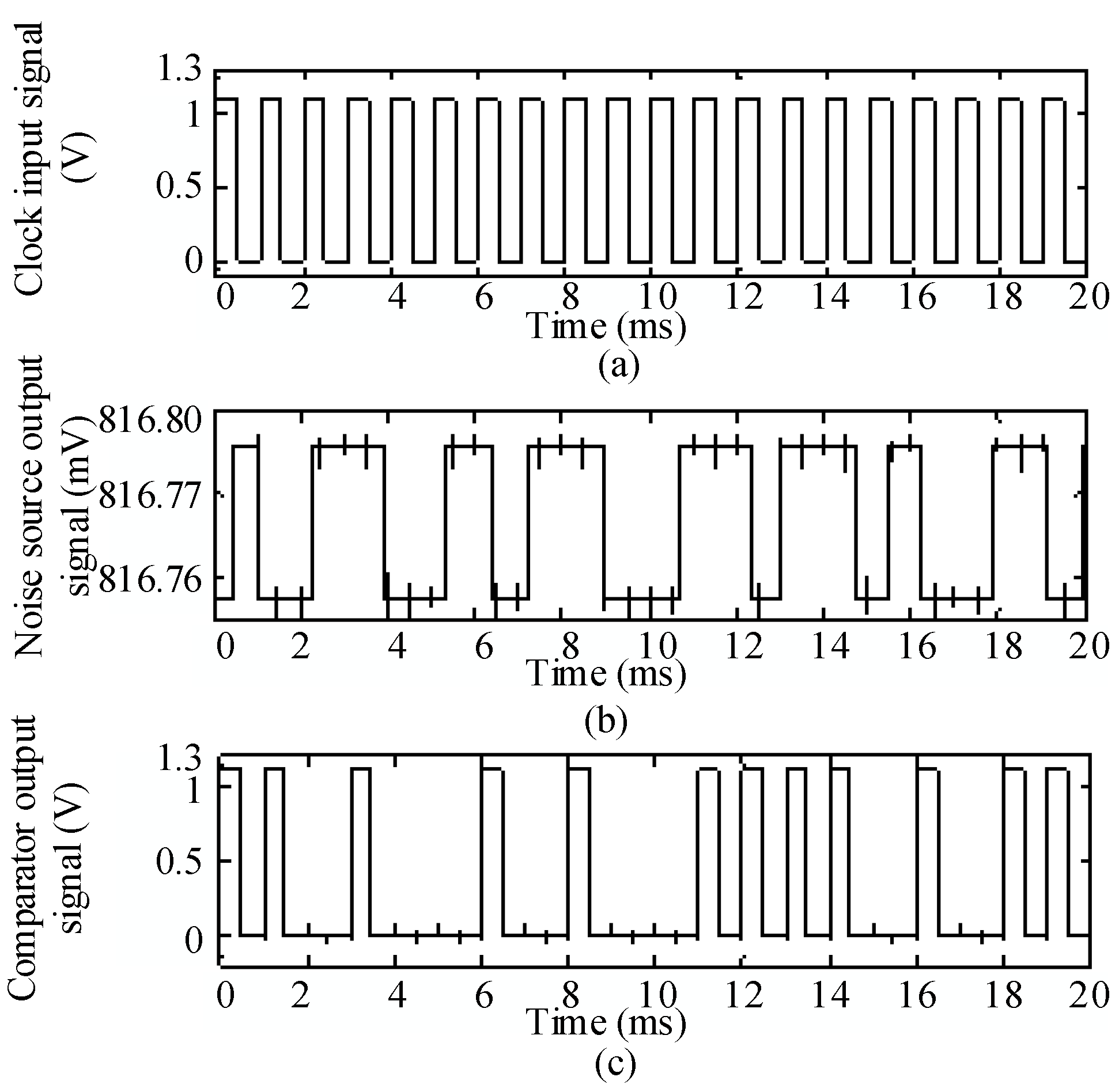 Electronics 10 01517 g008