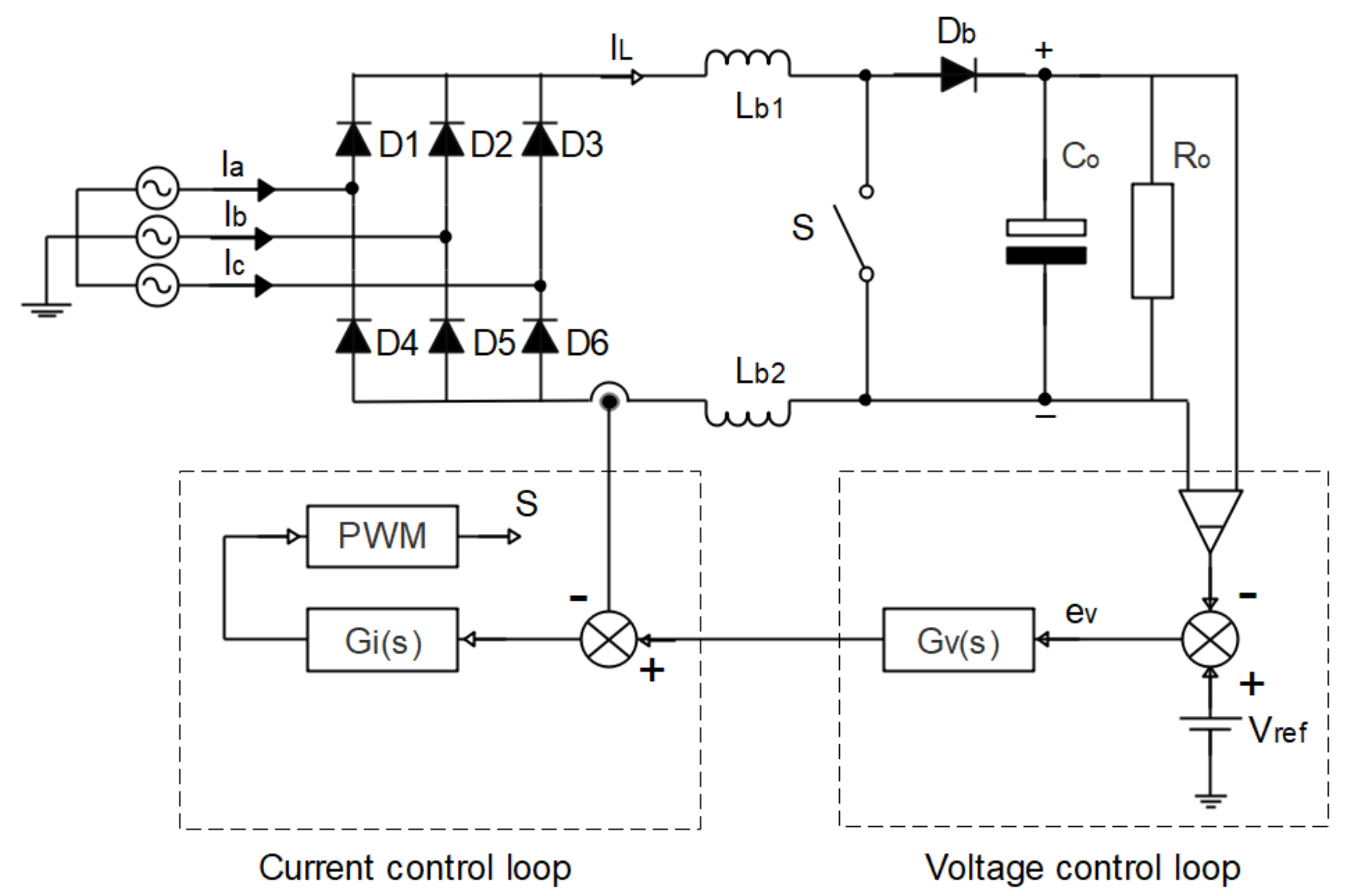 Electronics 10 01520 g004 550