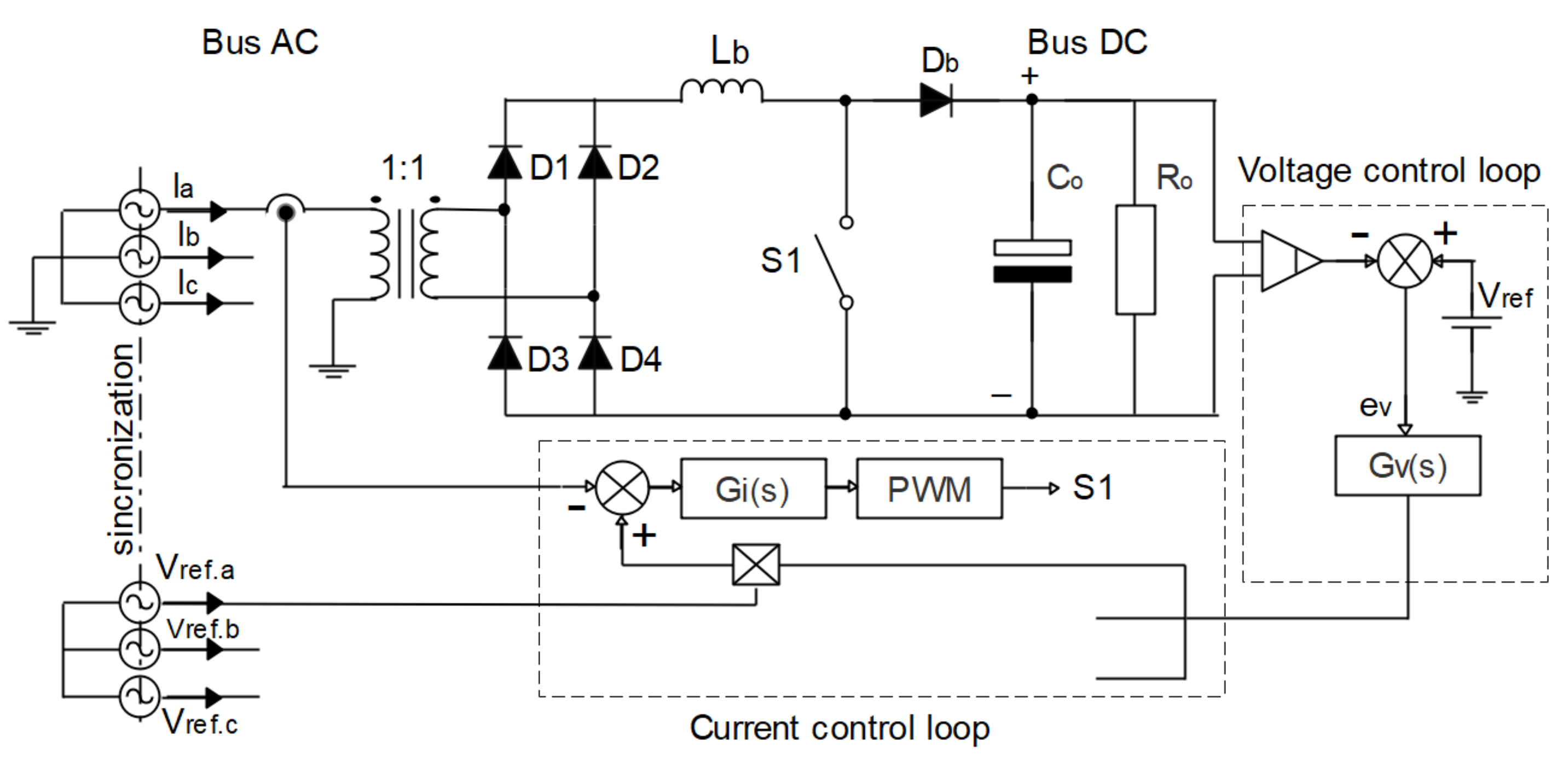Electronics 10 01520 g005 550