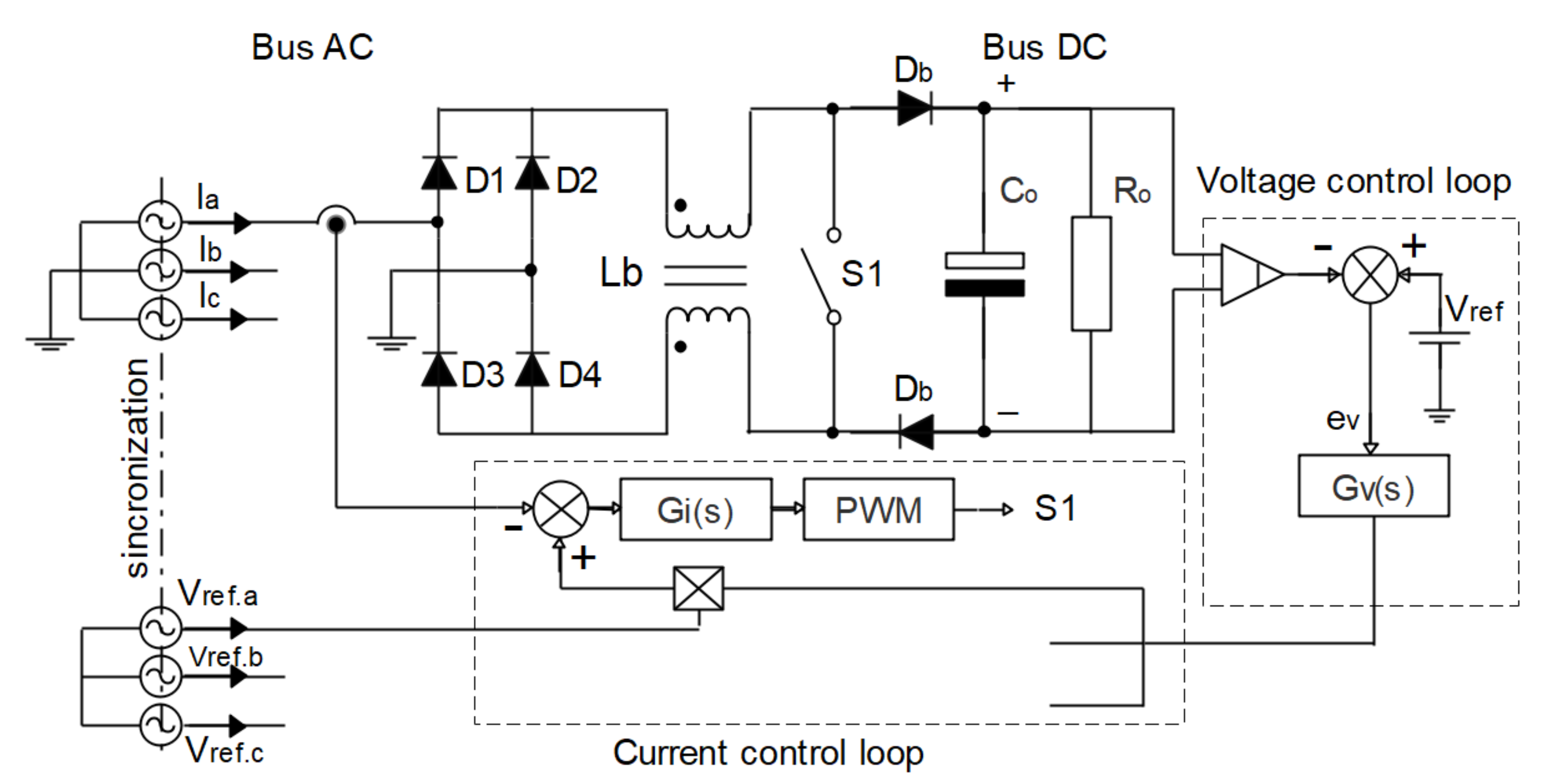 Electronics 10 01520 g006 550