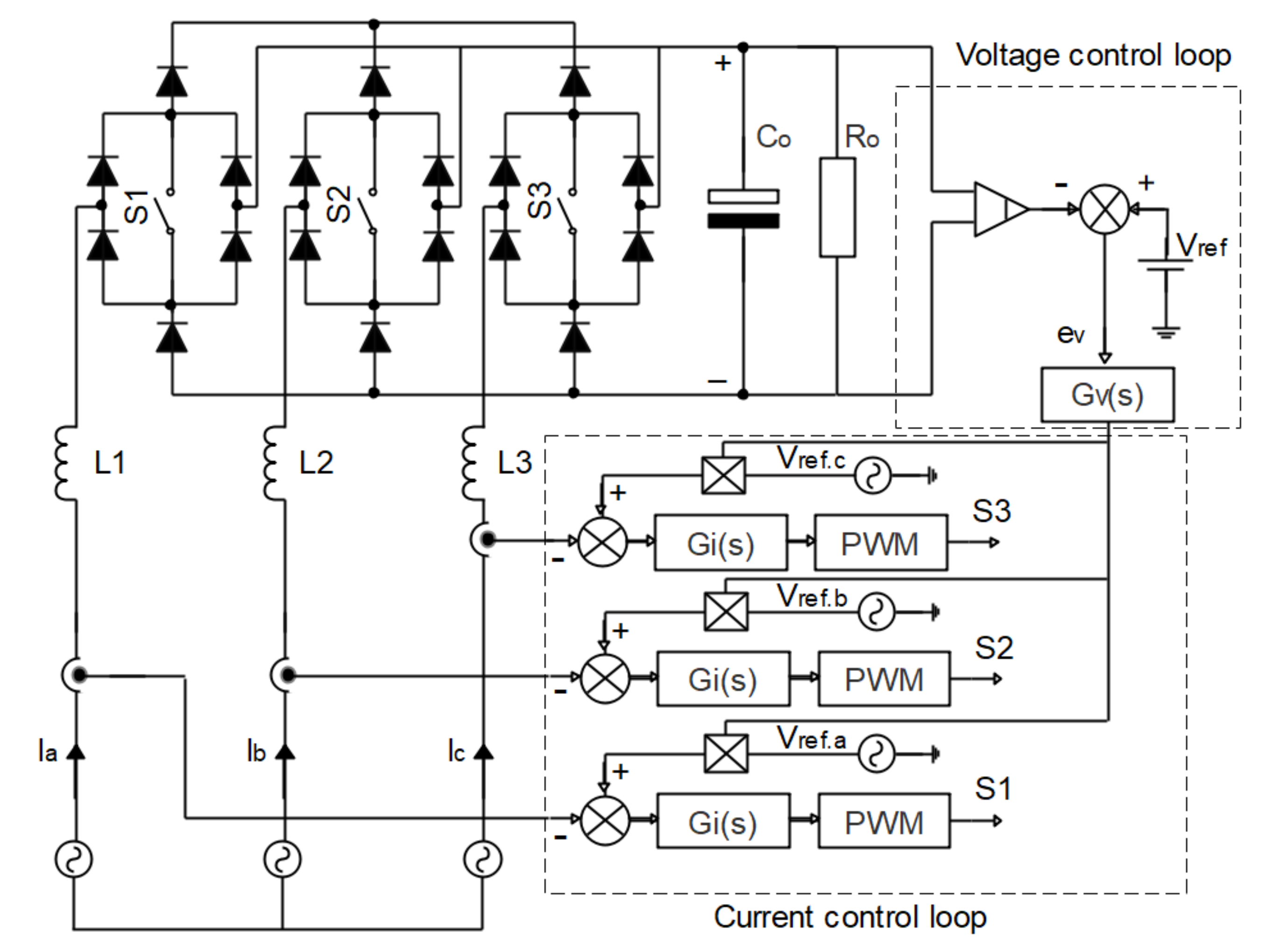 Electronics 10 01520 g008 550