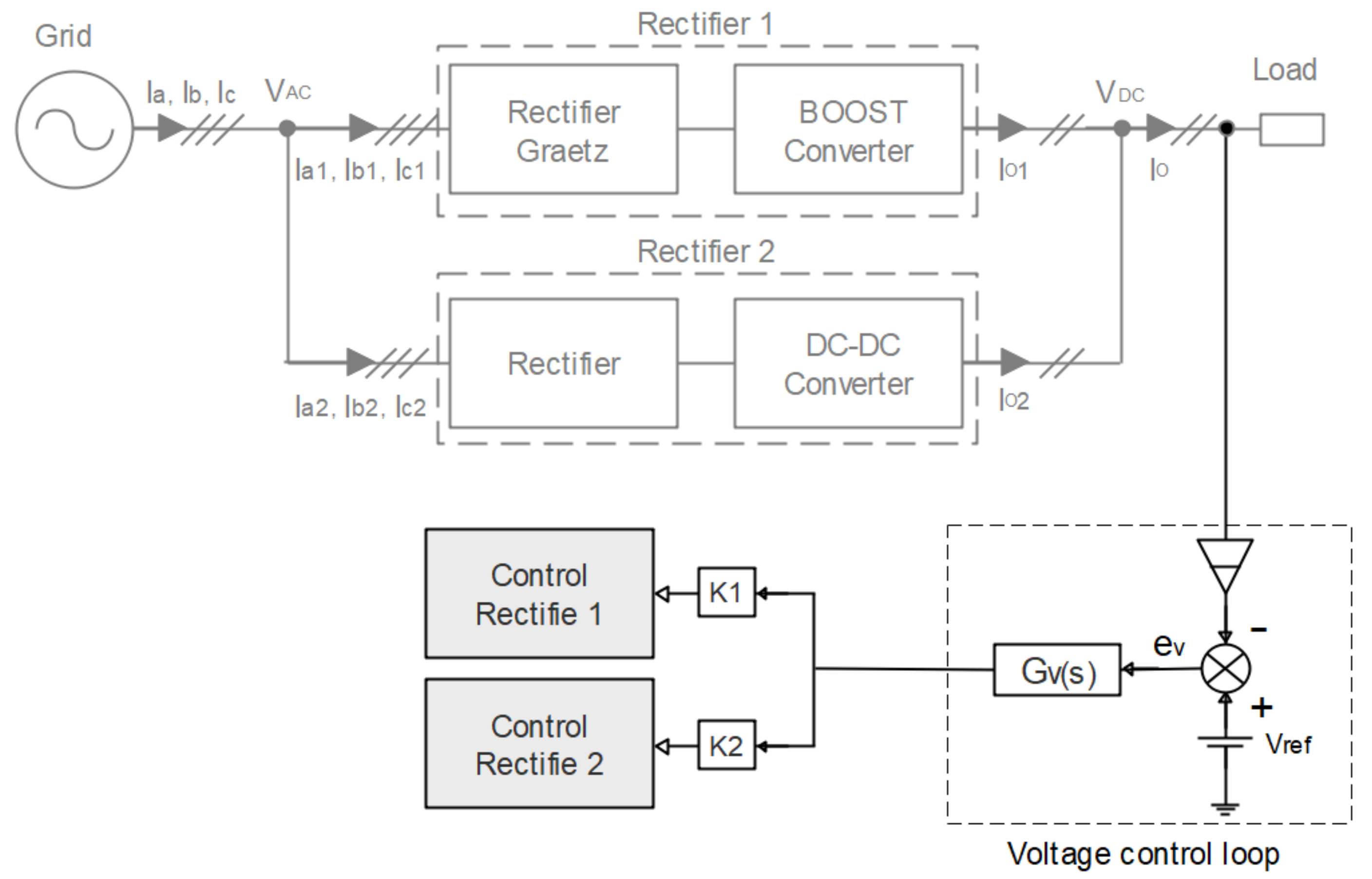 Electronics 10 01520 g011 550