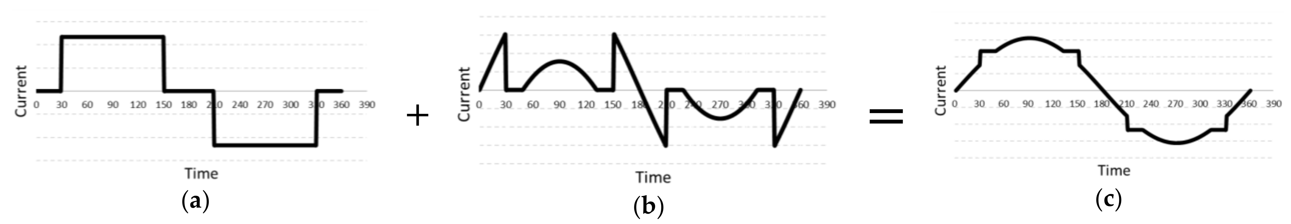 Electronics 10 01520 g013 550
