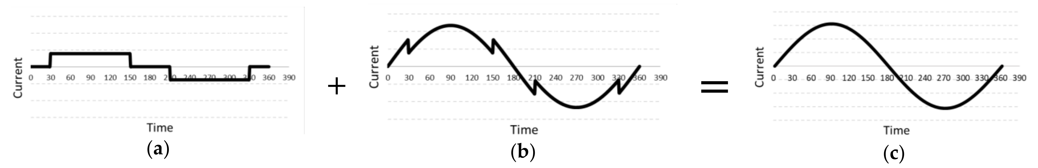 Electronics 10 01520 g014 550