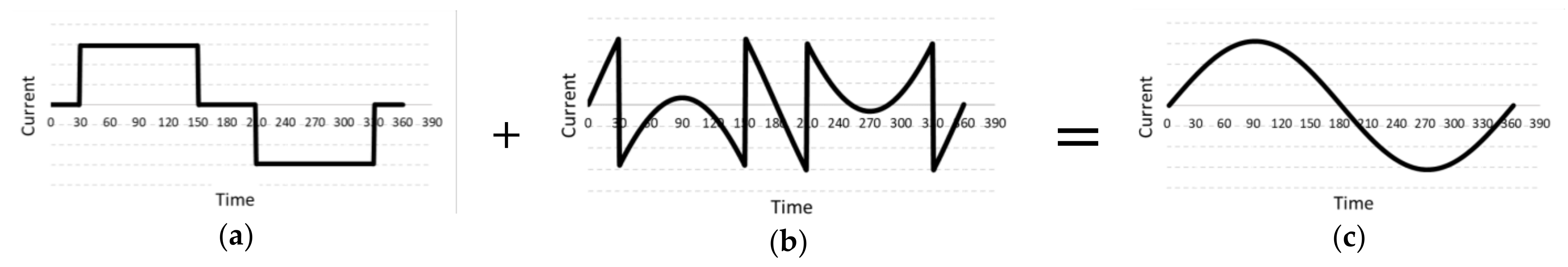 Electronics 10 01520 g015 550