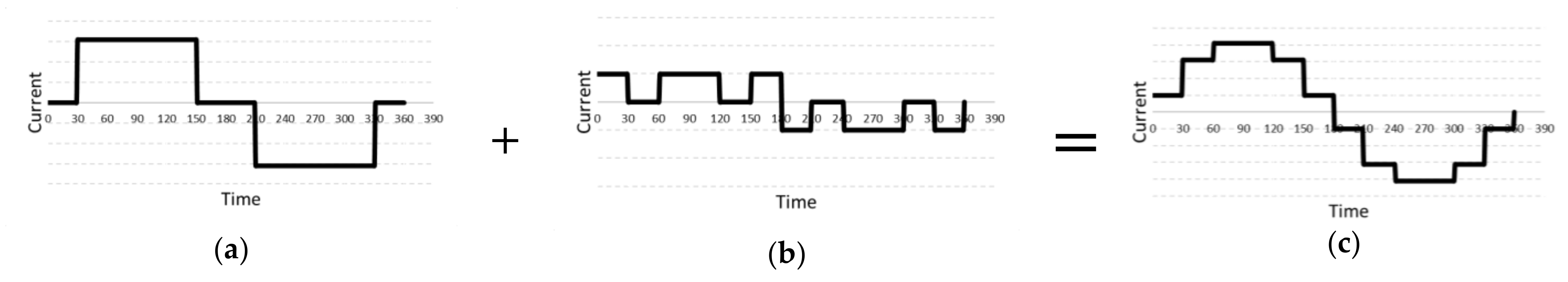 Electronics 10 01520 g018 550