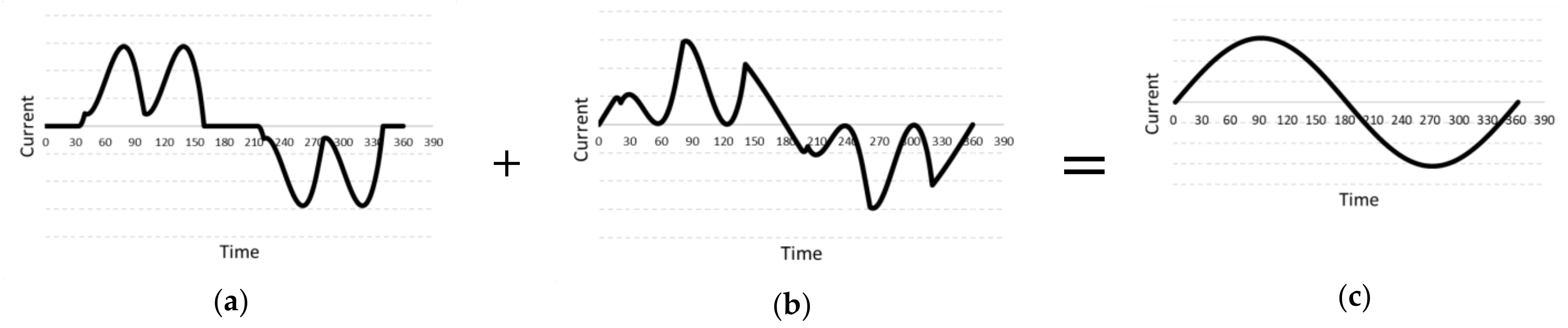Electronics 10 01520 g020 550