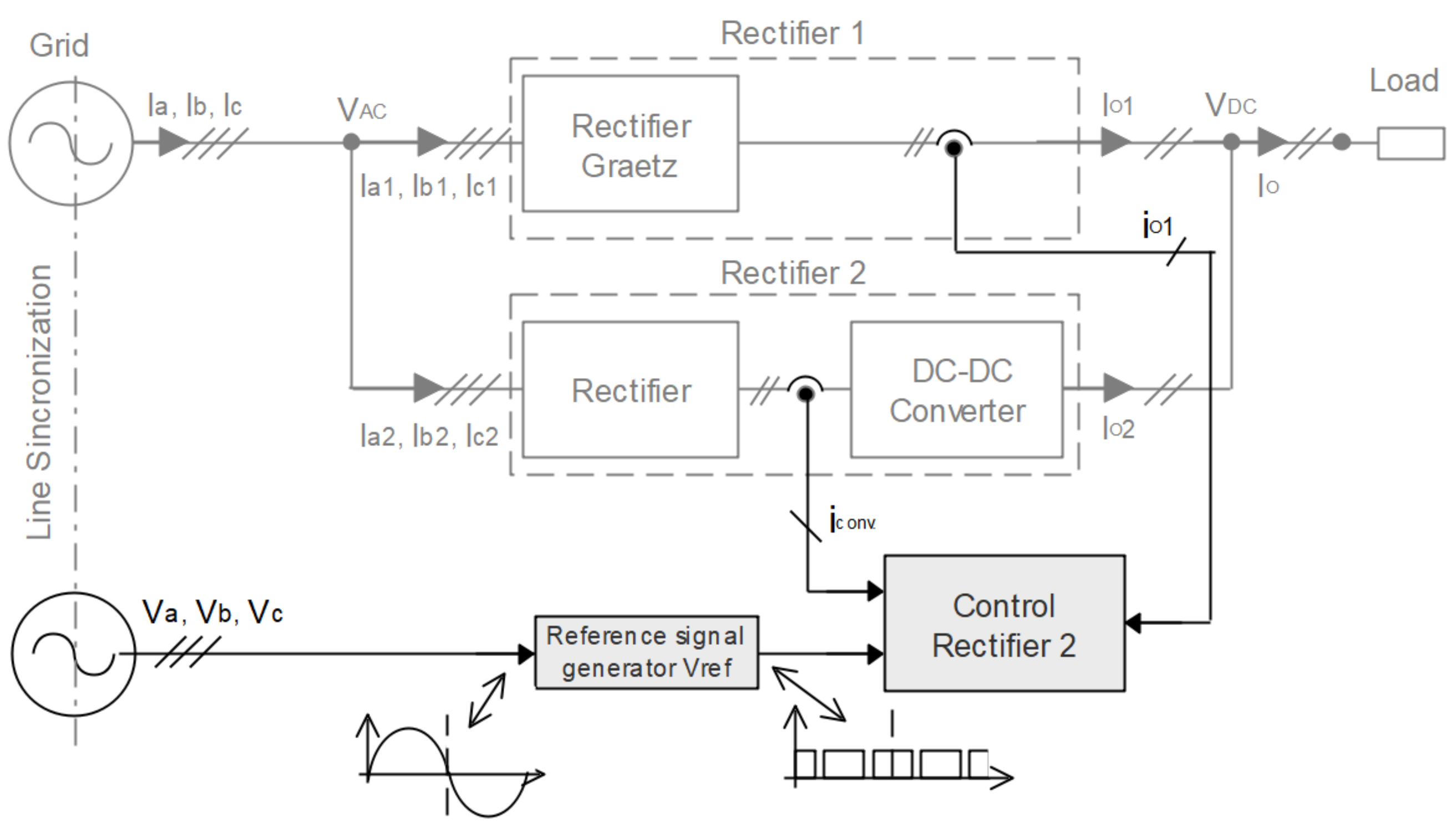 Electronics 10 01520 g028 550