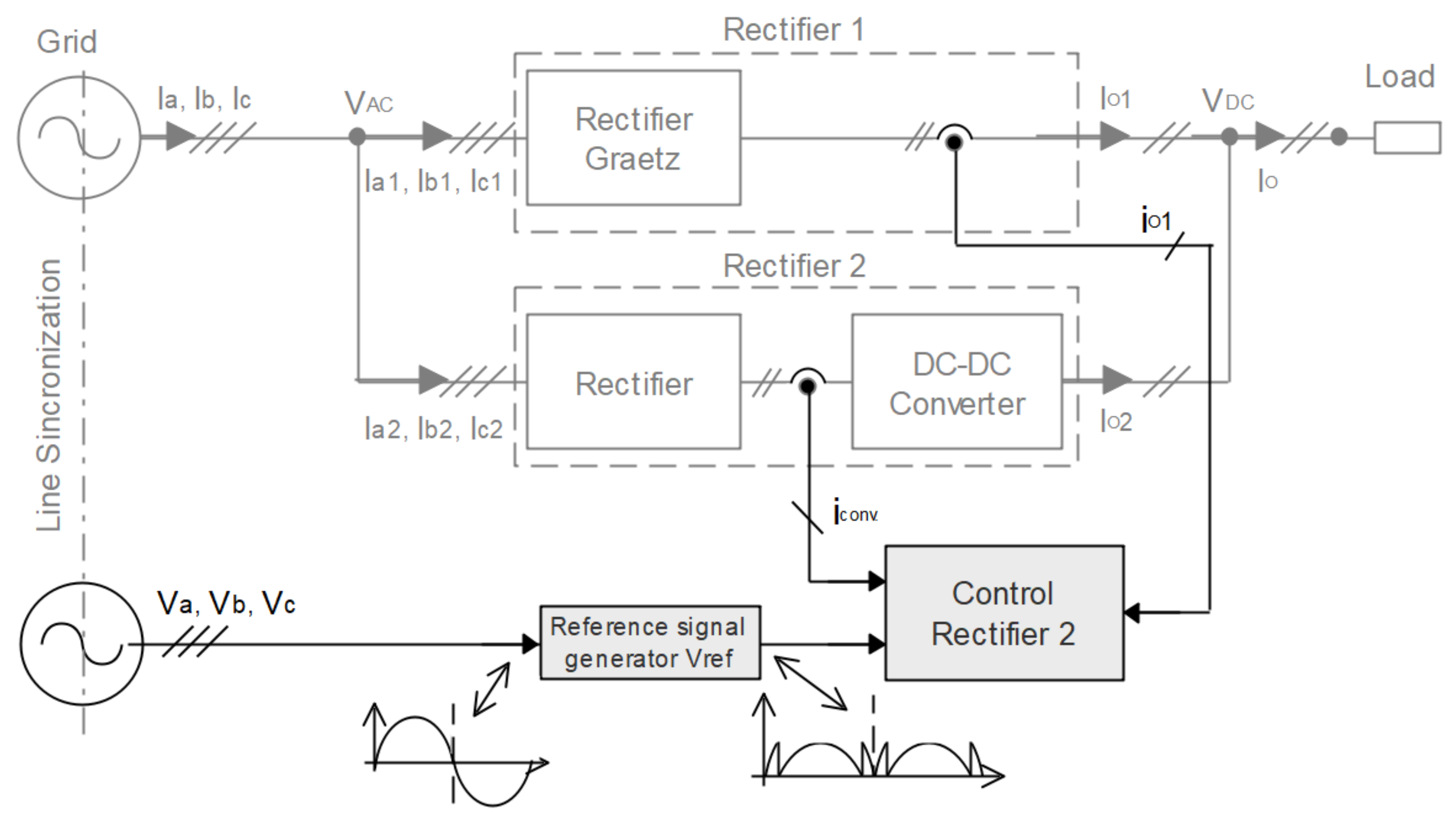 Electronics 10 01520 g029 550