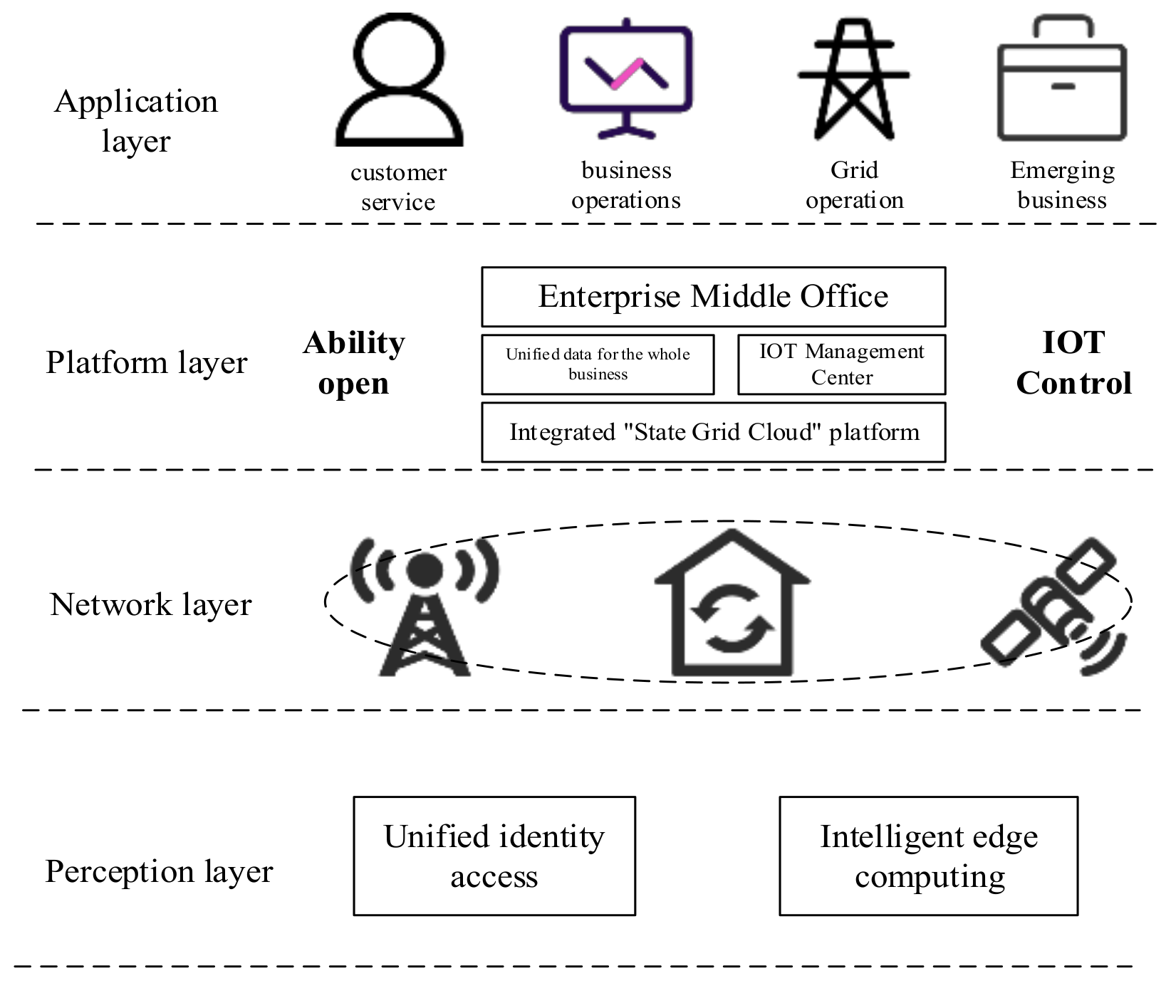 Electronics 10 01521 g001