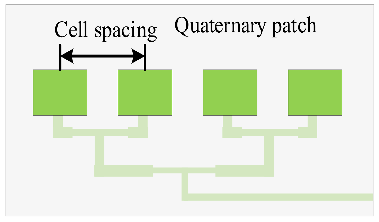 Electronics 10 01521 g003