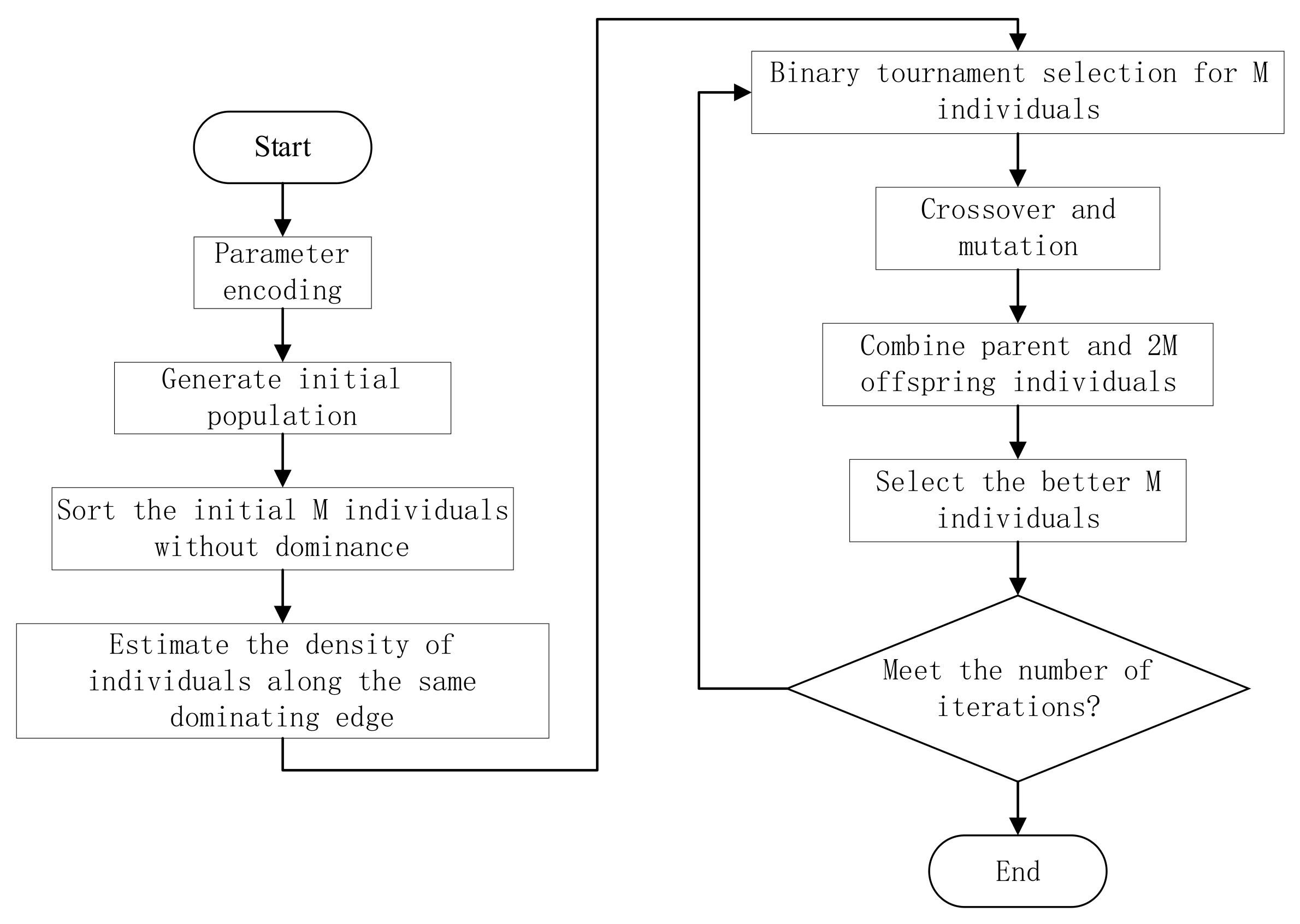Electronics 10 01521 g008