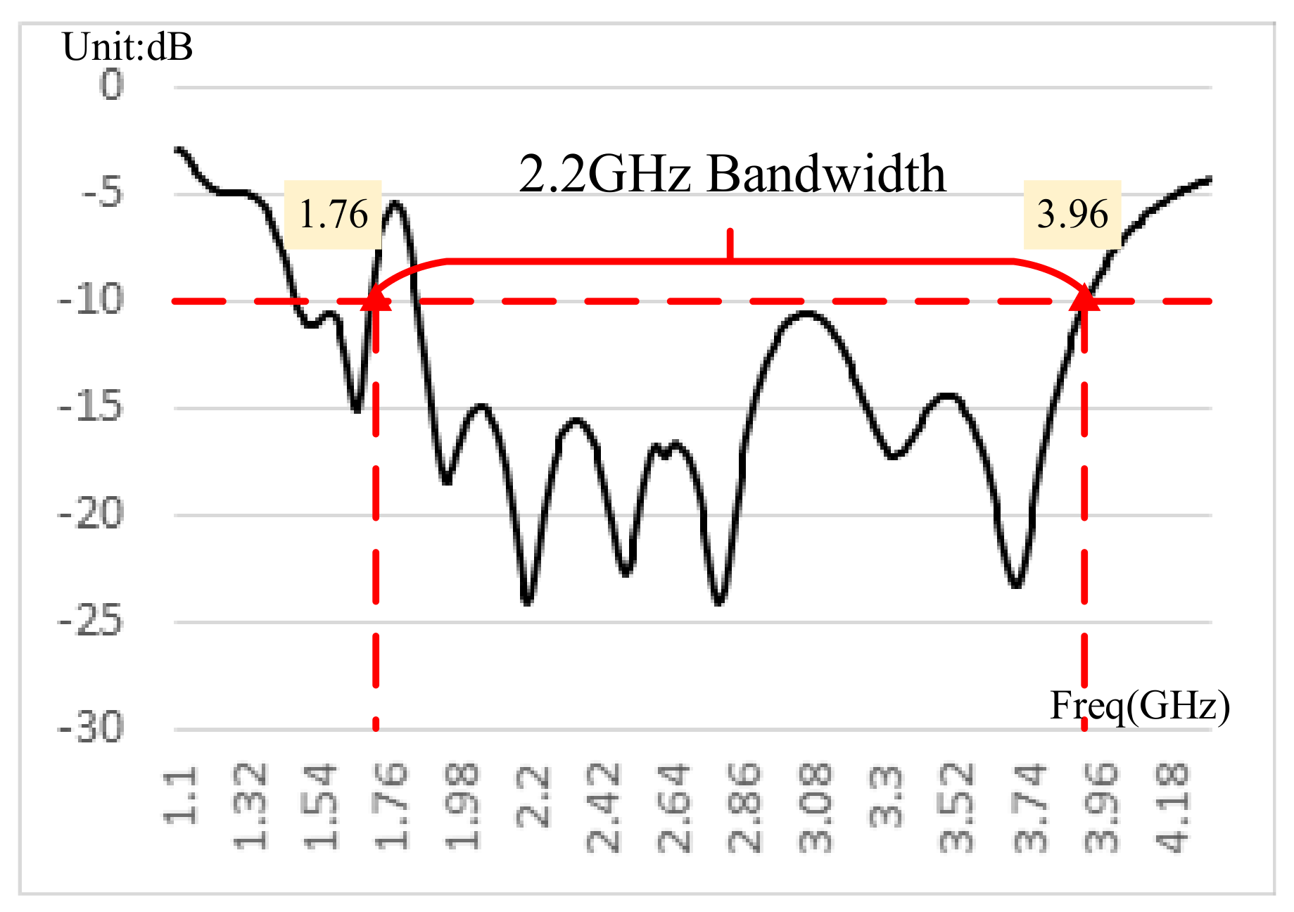 Electronics 10 01521 g011