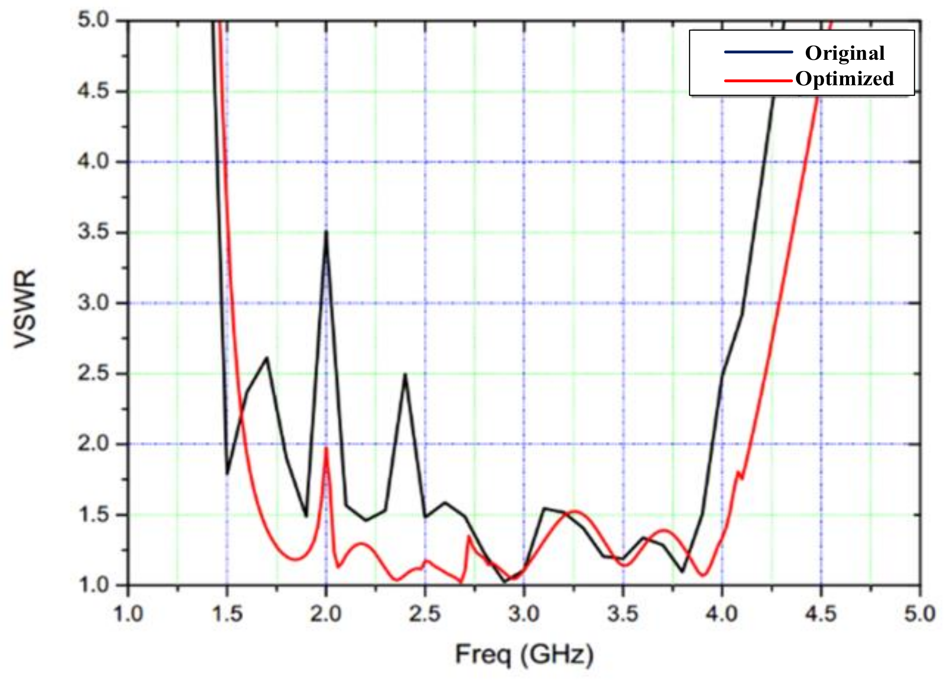 Electronics 10 01521 g015