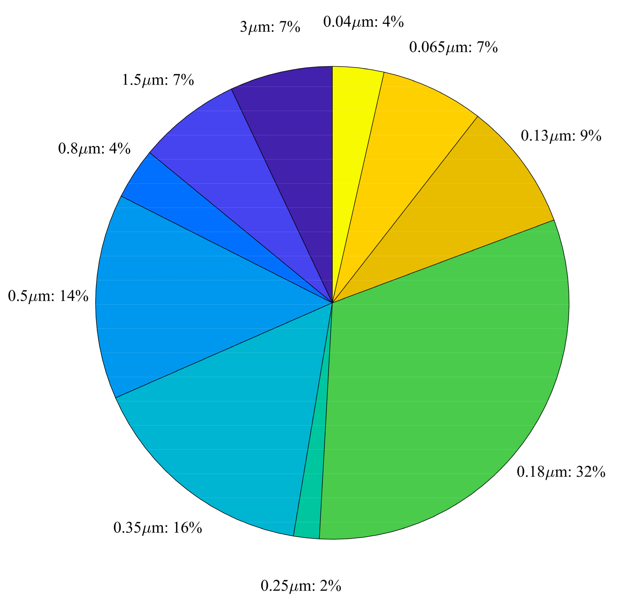 Electronics 10 01522 g005 550