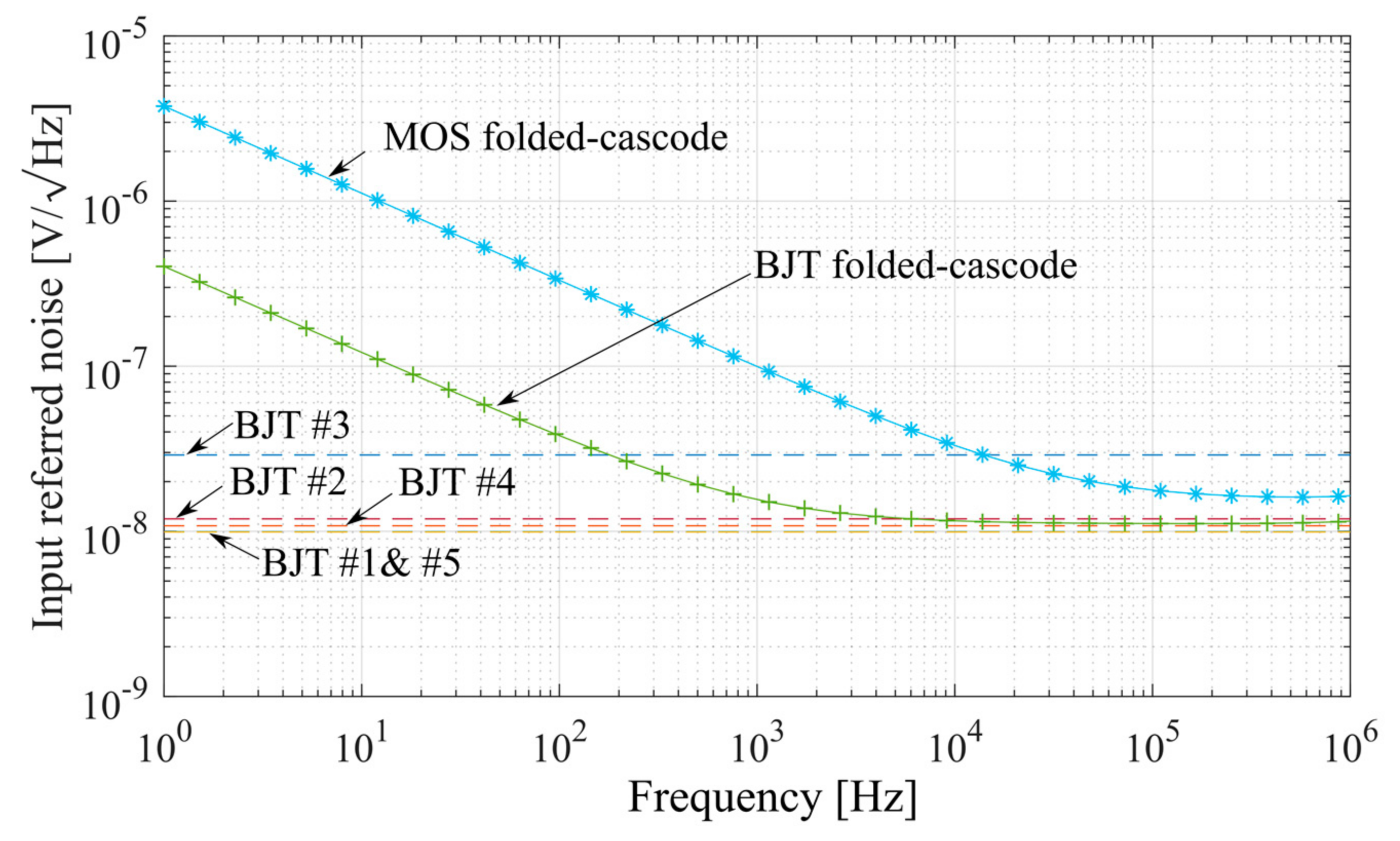 Electronics 10 01522 g009 550