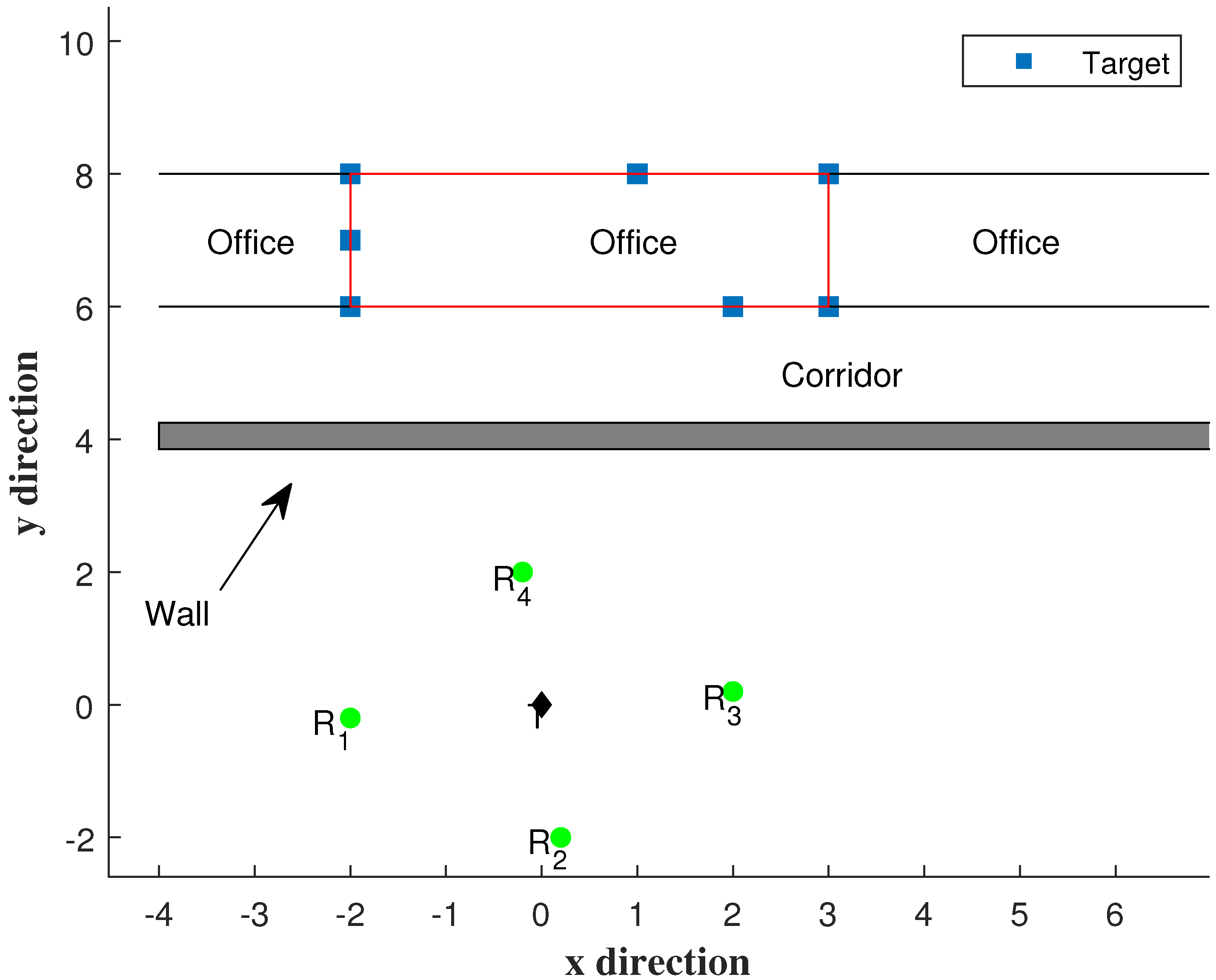 Electronics 10 01524 g001 550