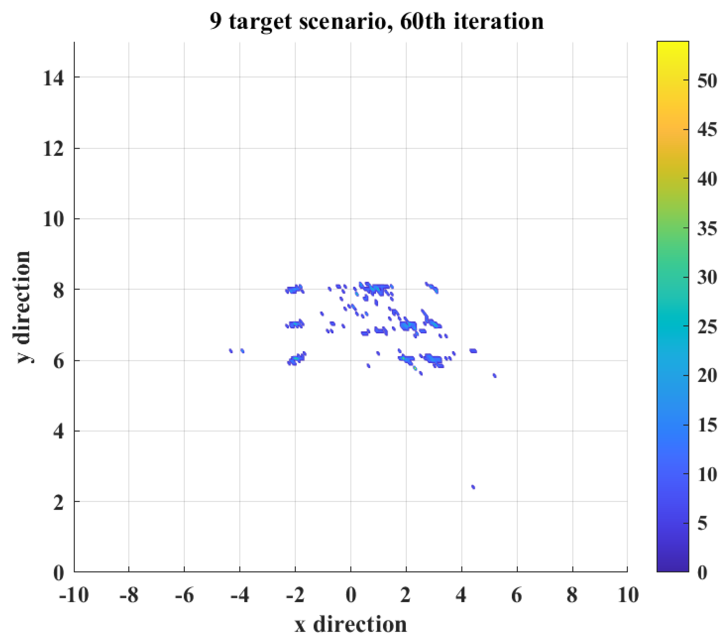 Electronics 10 01524 g013 550