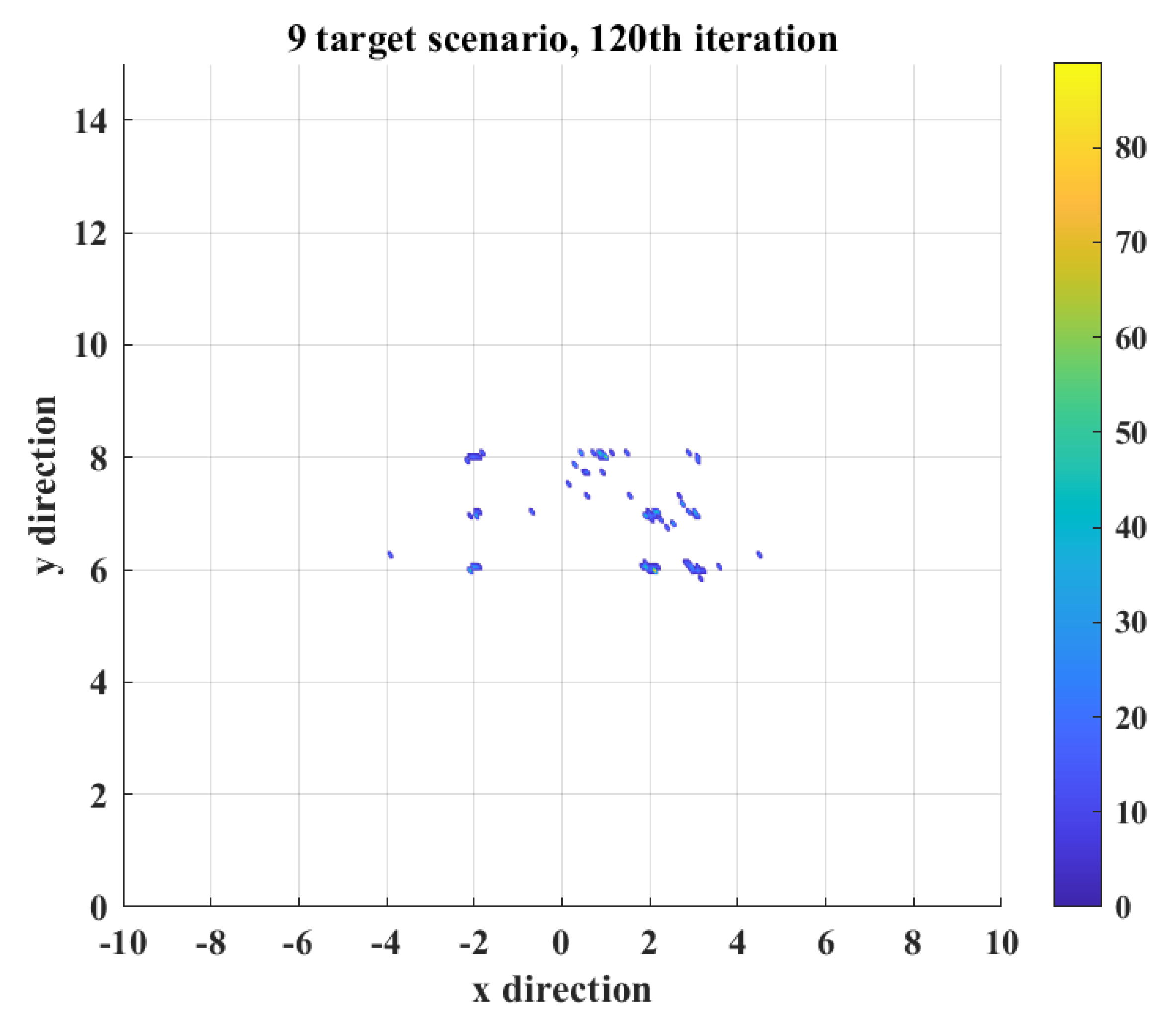 Electronics 10 01524 g014 550