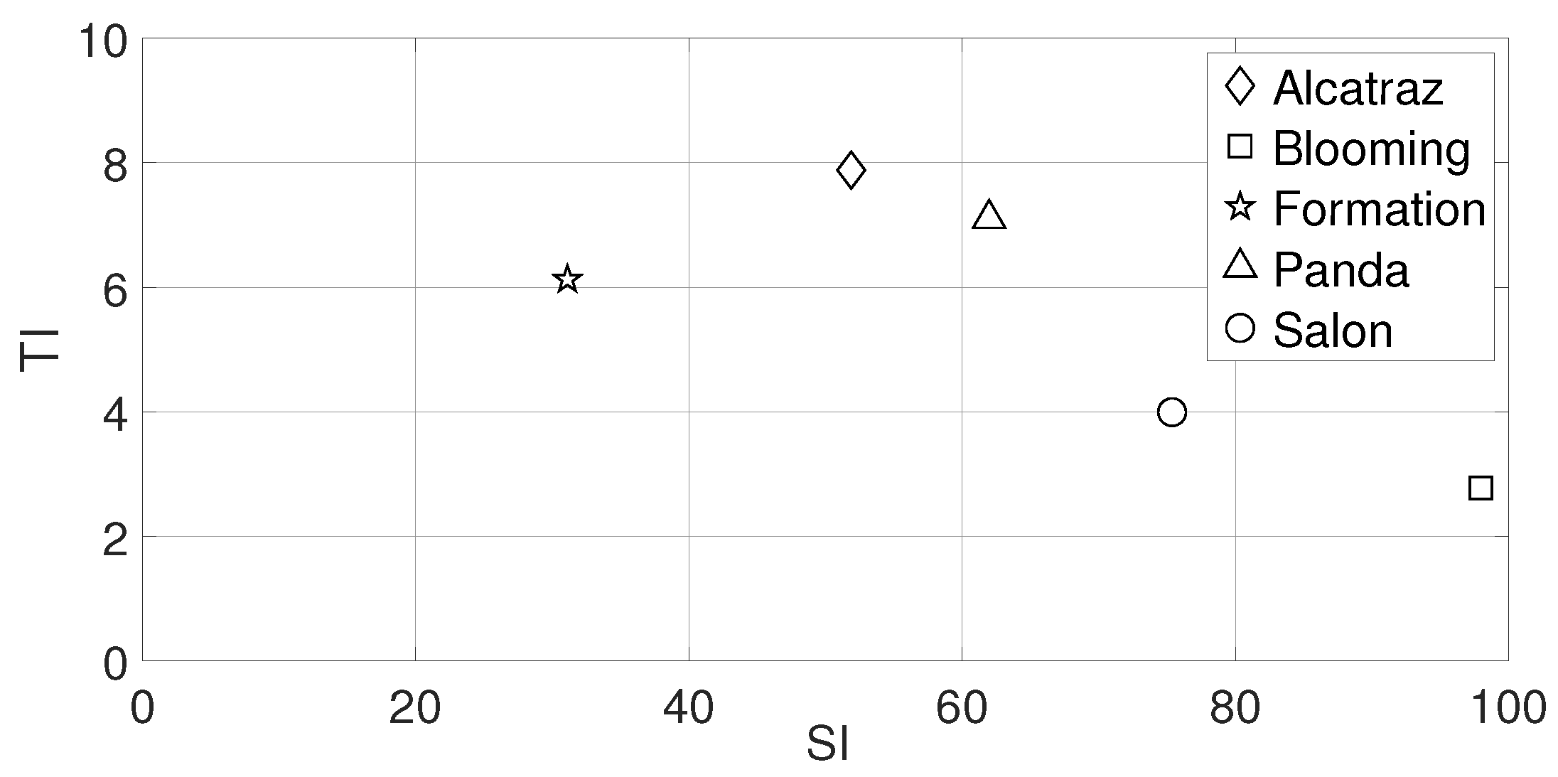 Electronics 10 01527 g005 550