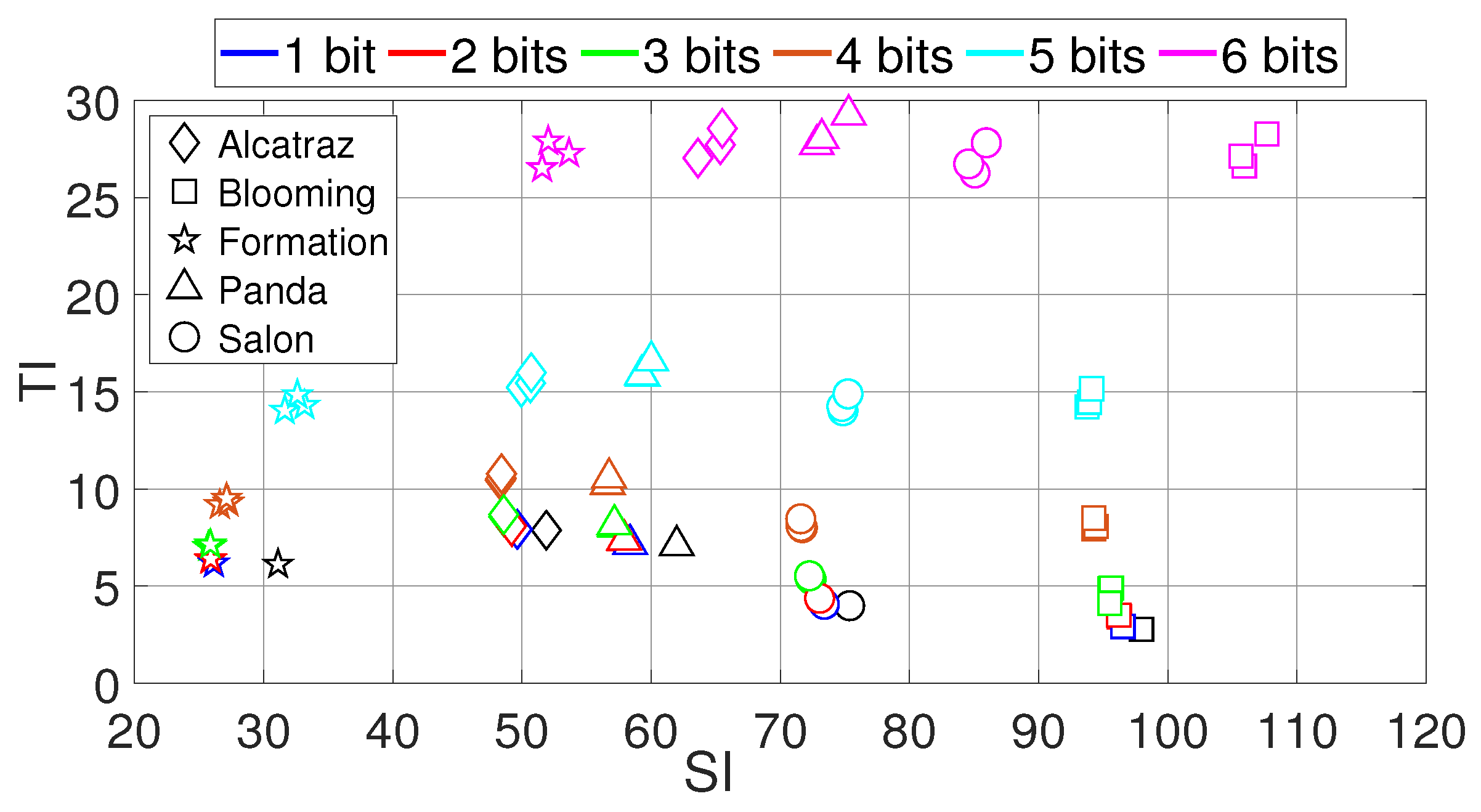 Electronics 10 01527 g007 550