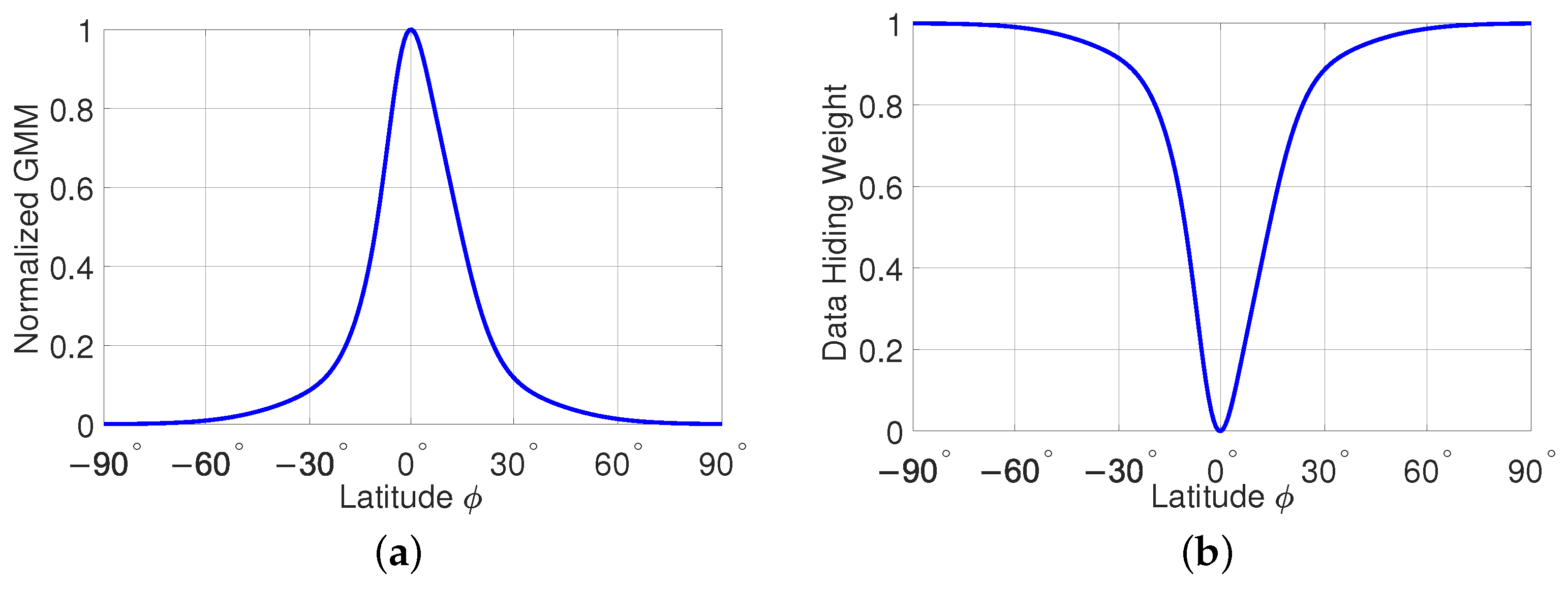 Electronics 10 01527 g008 550