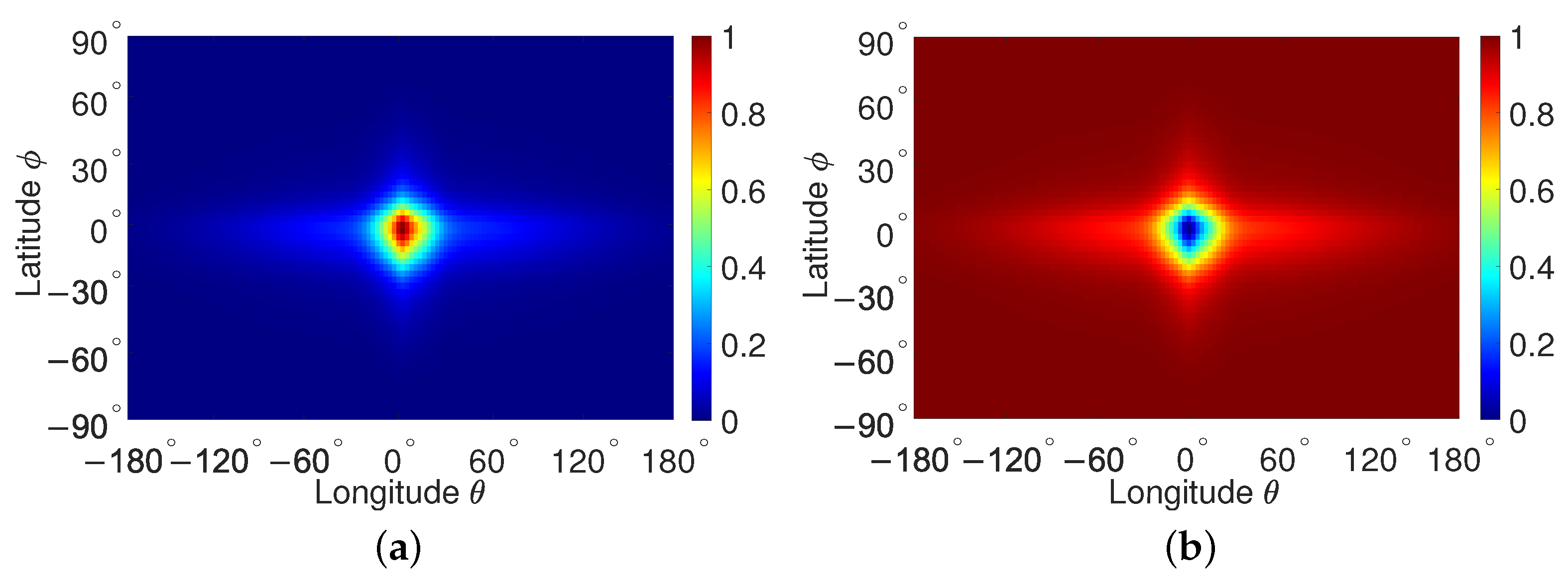 Electronics 10 01527 g012 550