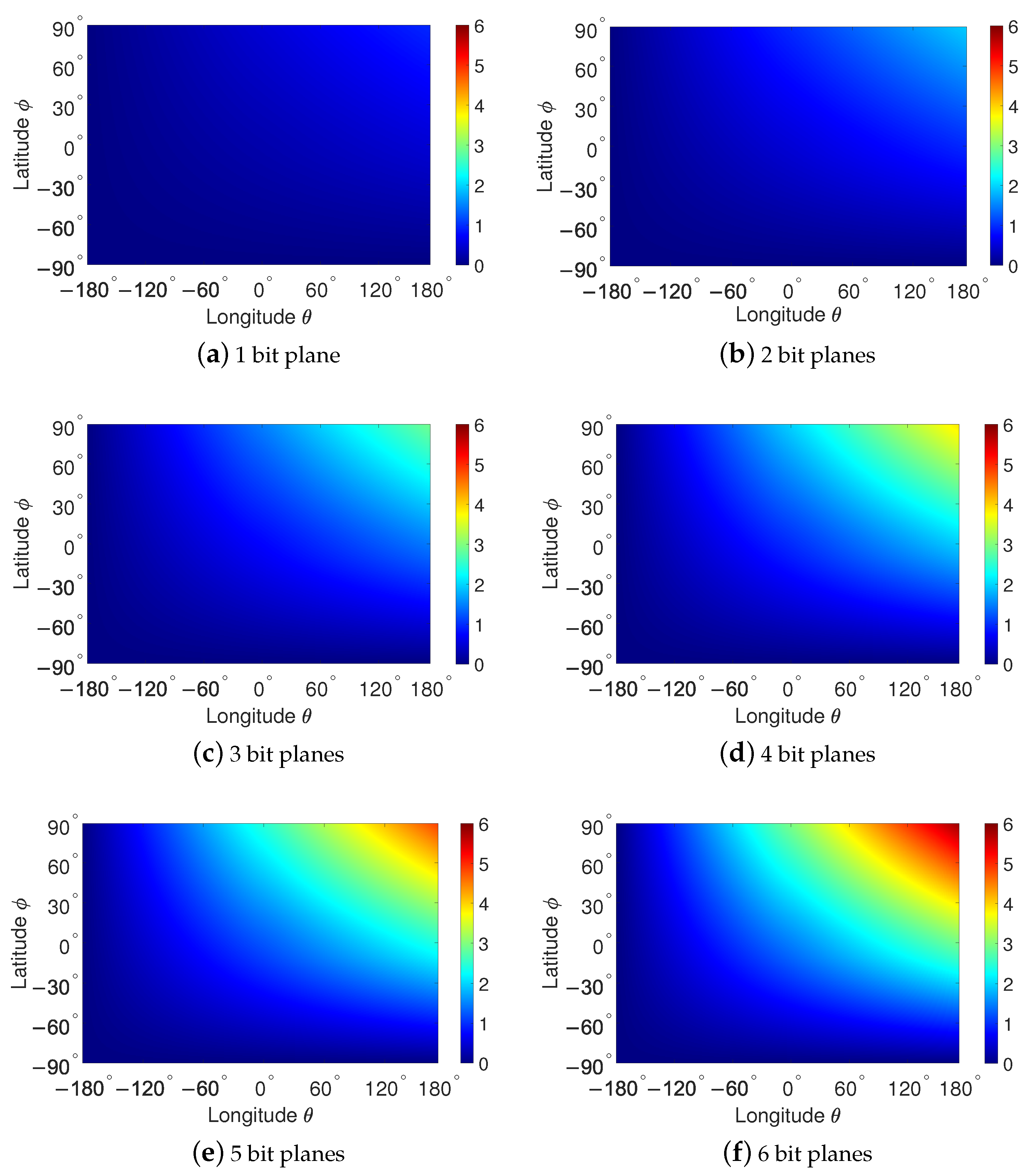 Electronics 10 01527 g015 550