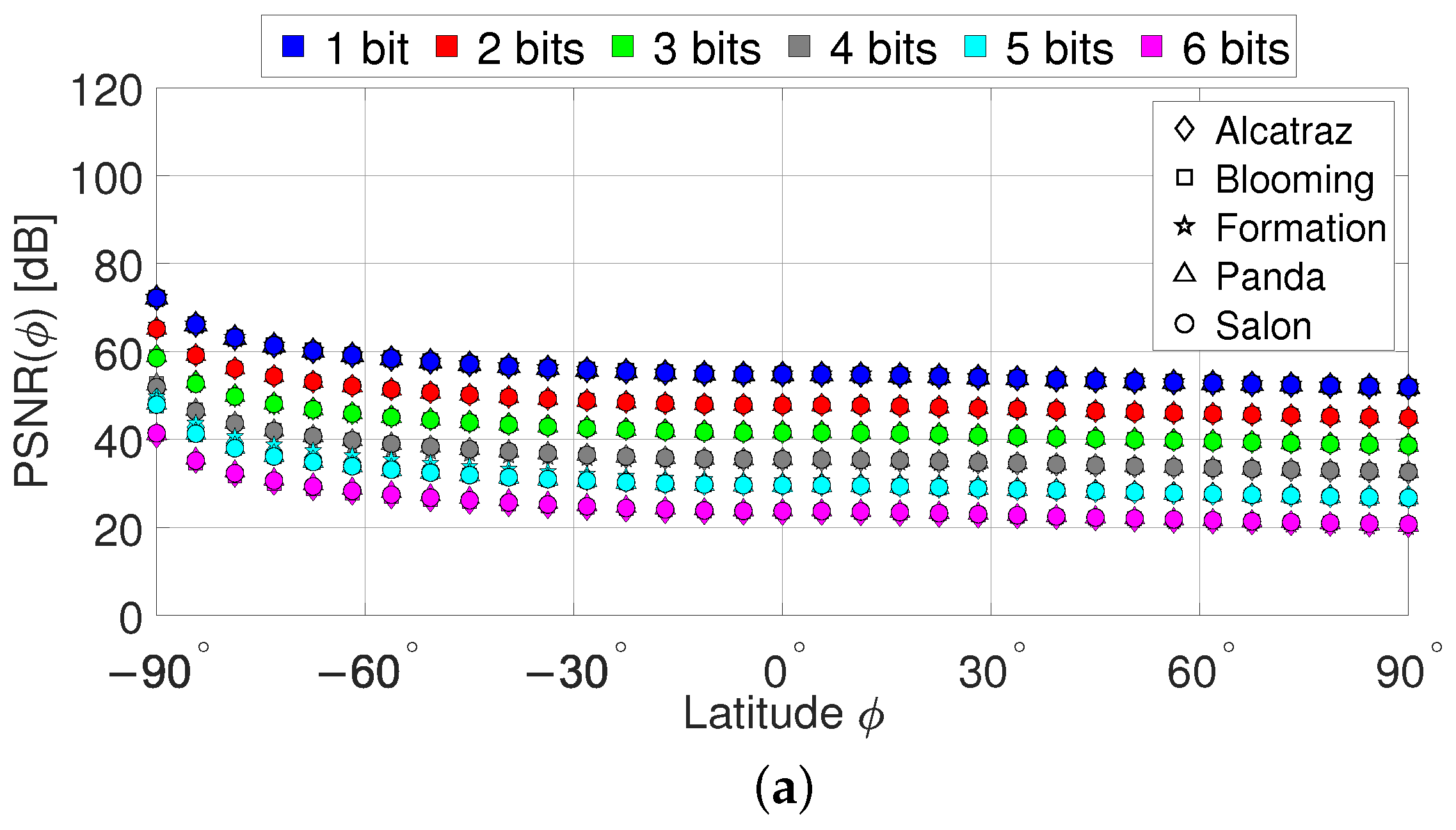 Electronics 10 01527 g016a 550