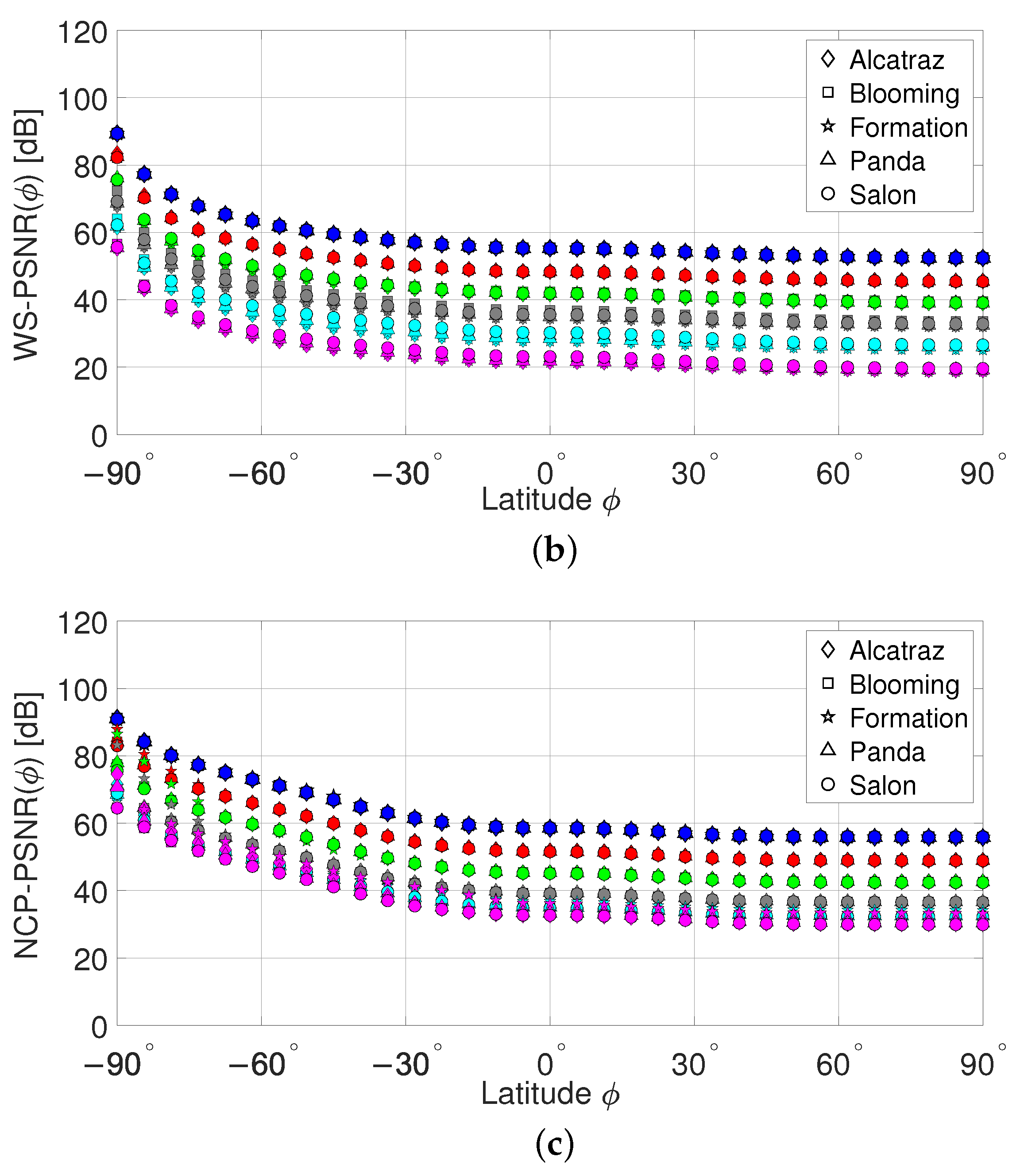 Electronics 10 01527 g016b 550