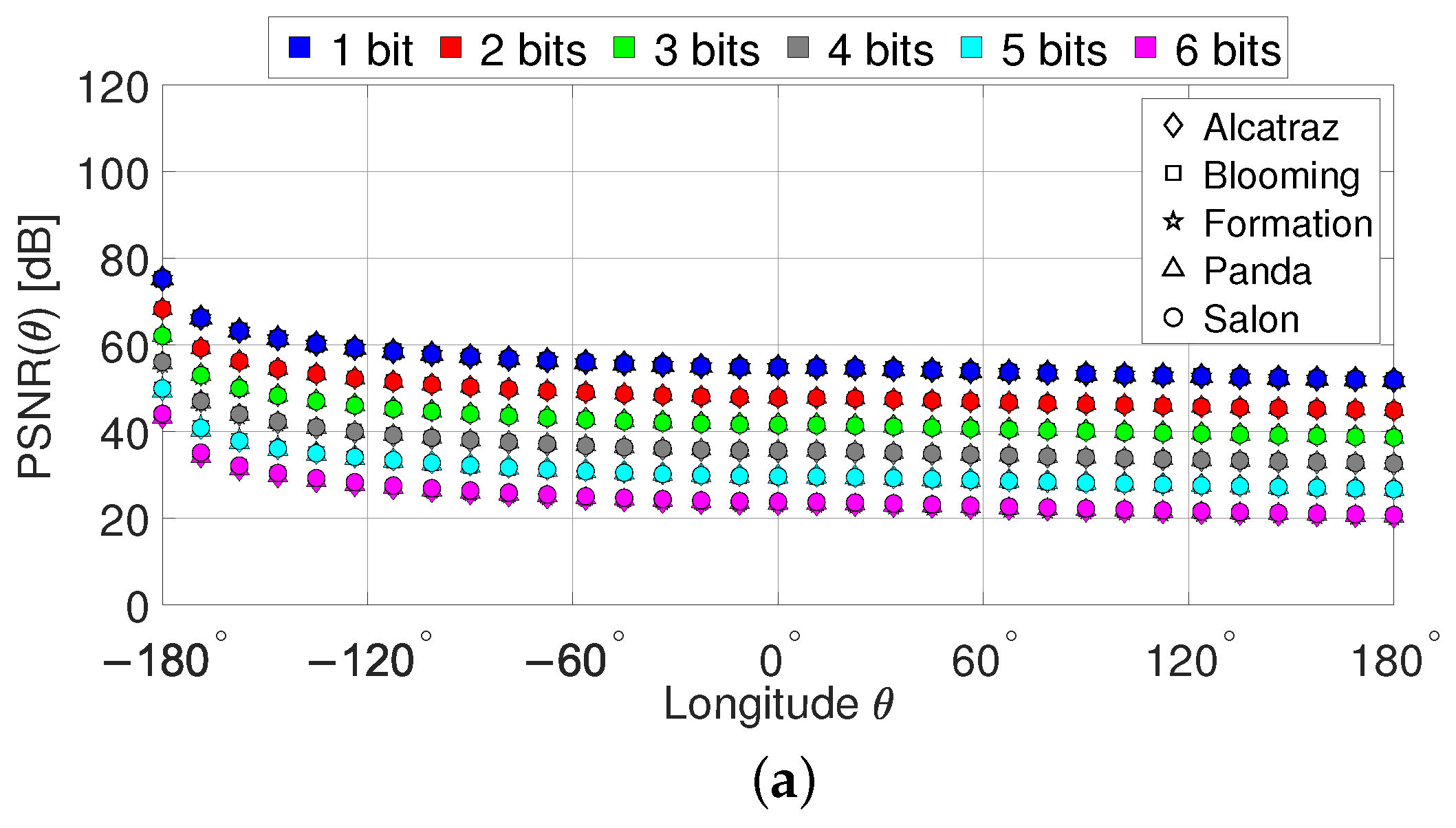 Electronics 10 01527 g017a 550