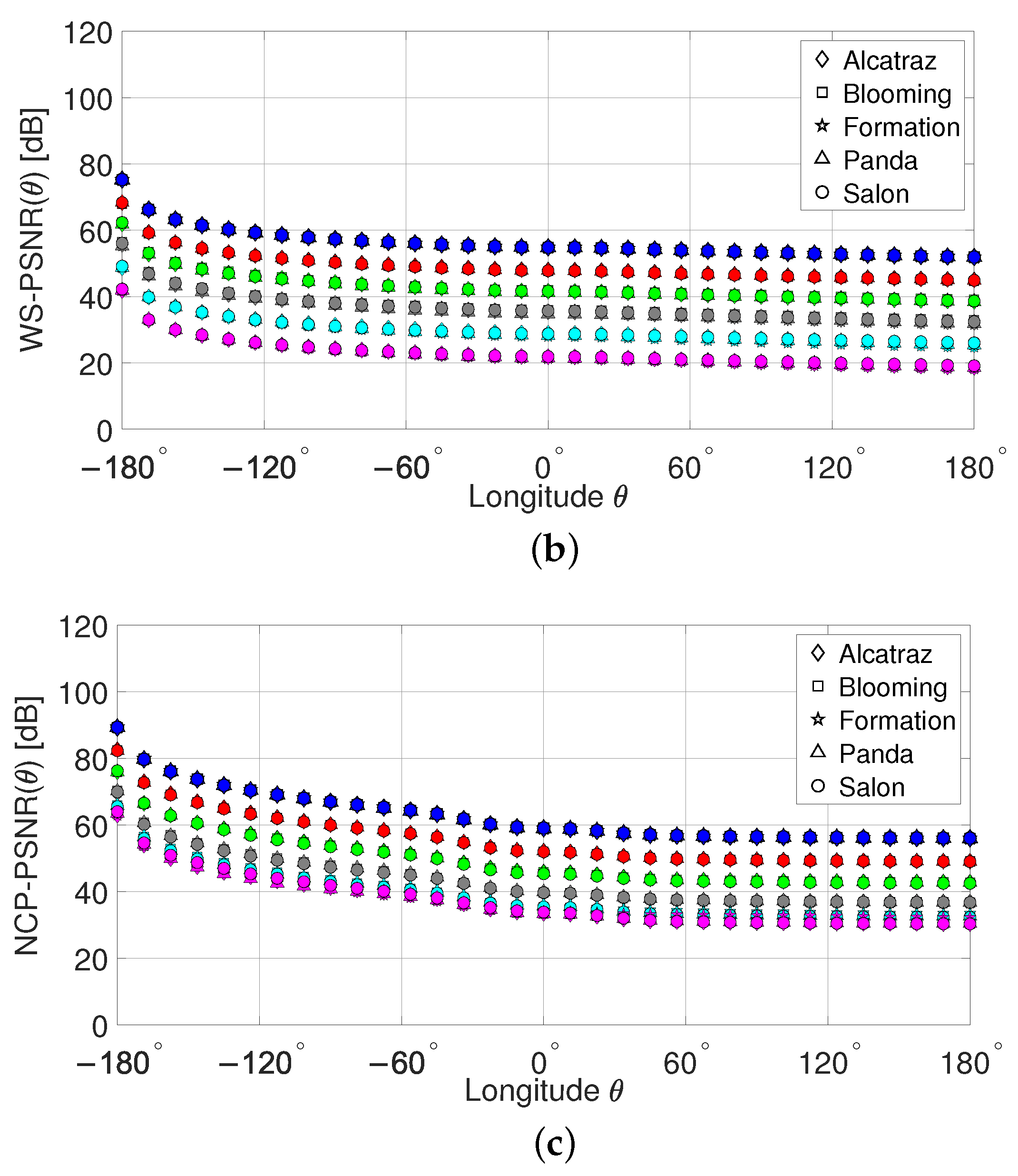 Electronics 10 01527 g017b 550