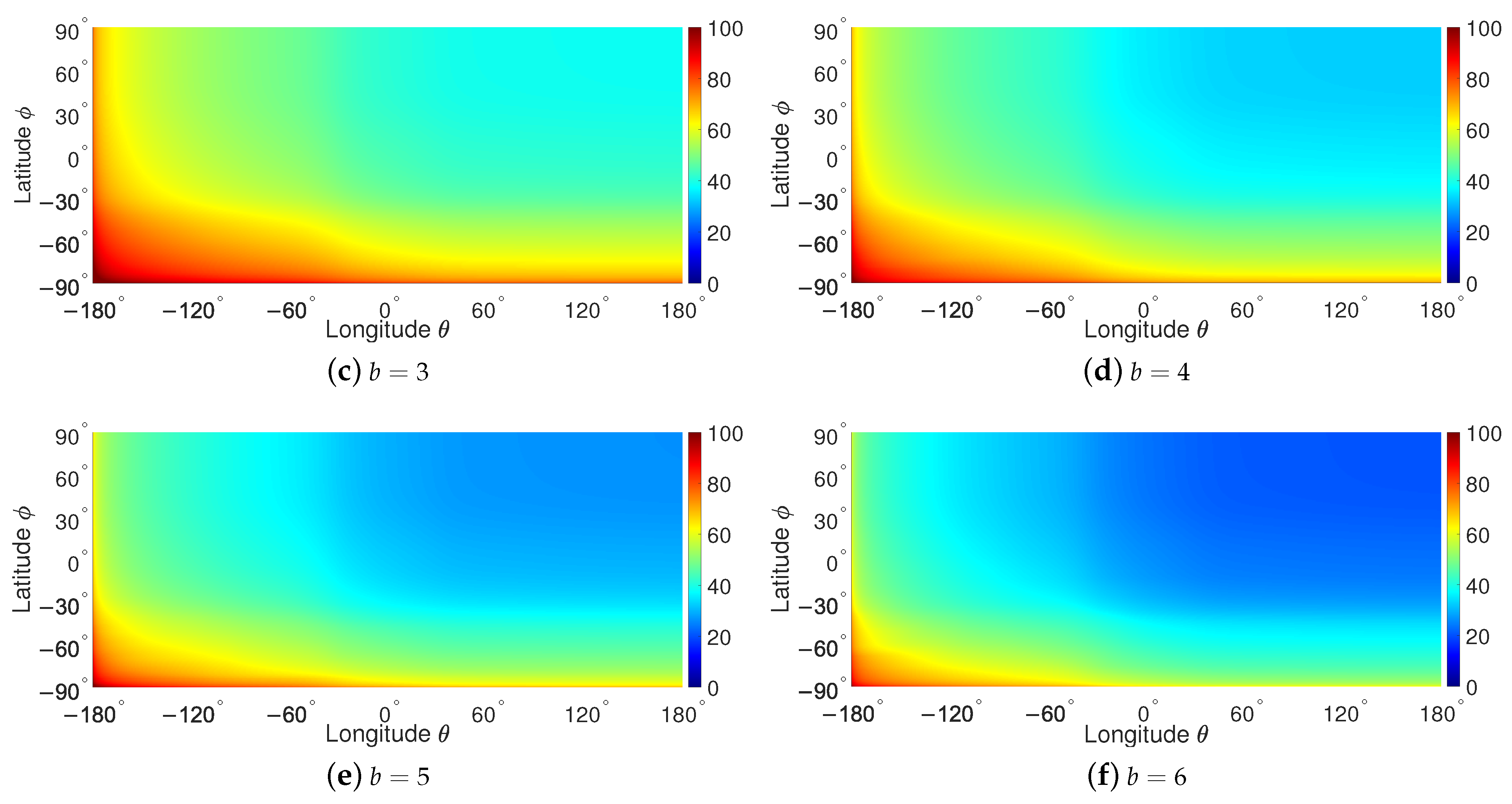 Electronics 10 01527 g018b 550