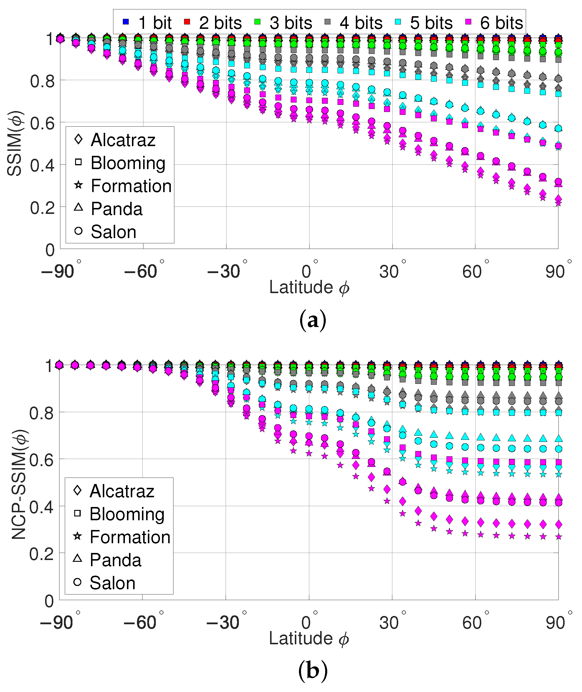 Electronics 10 01527 g019 550