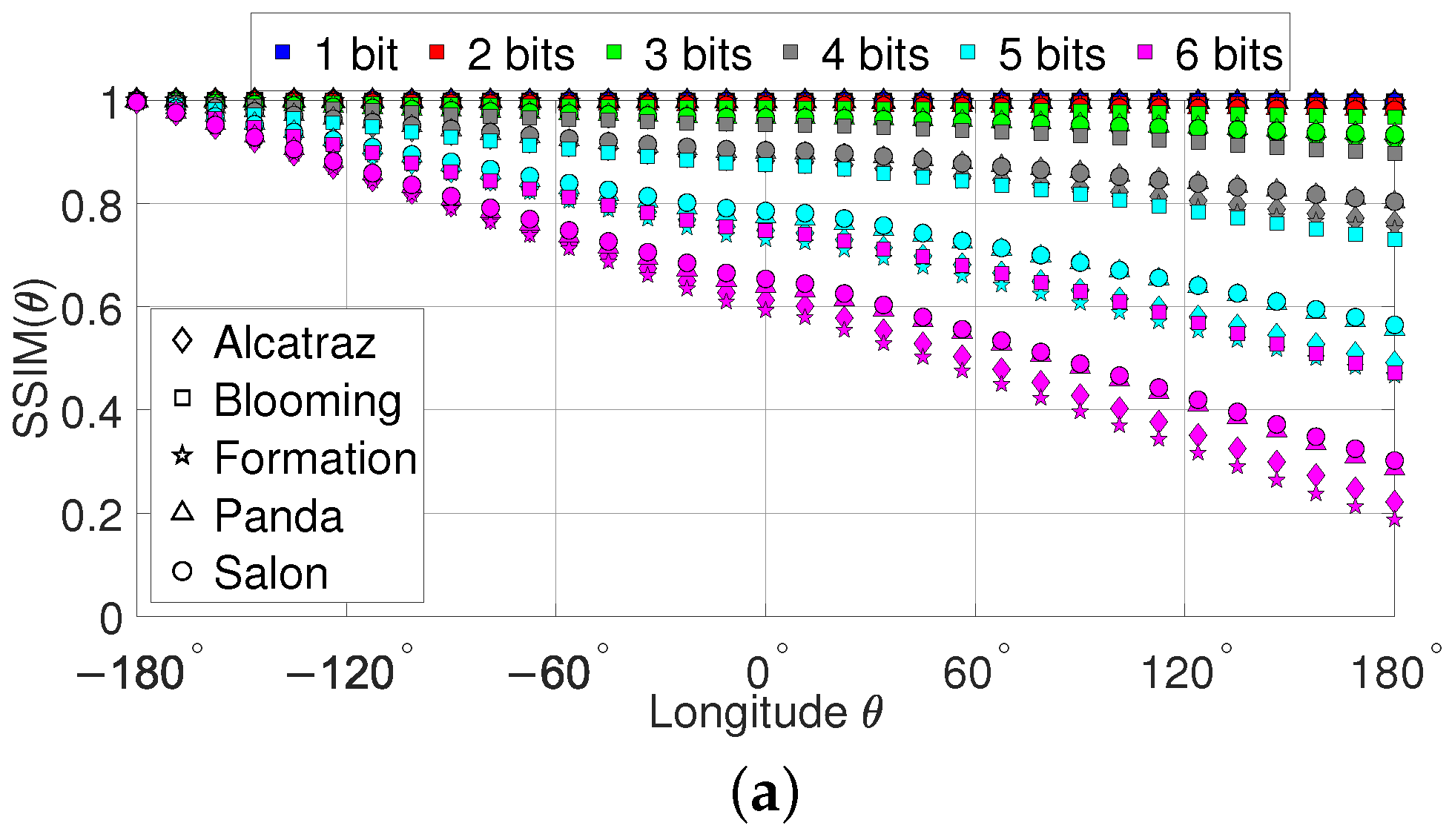 Electronics 10 01527 g020a 550