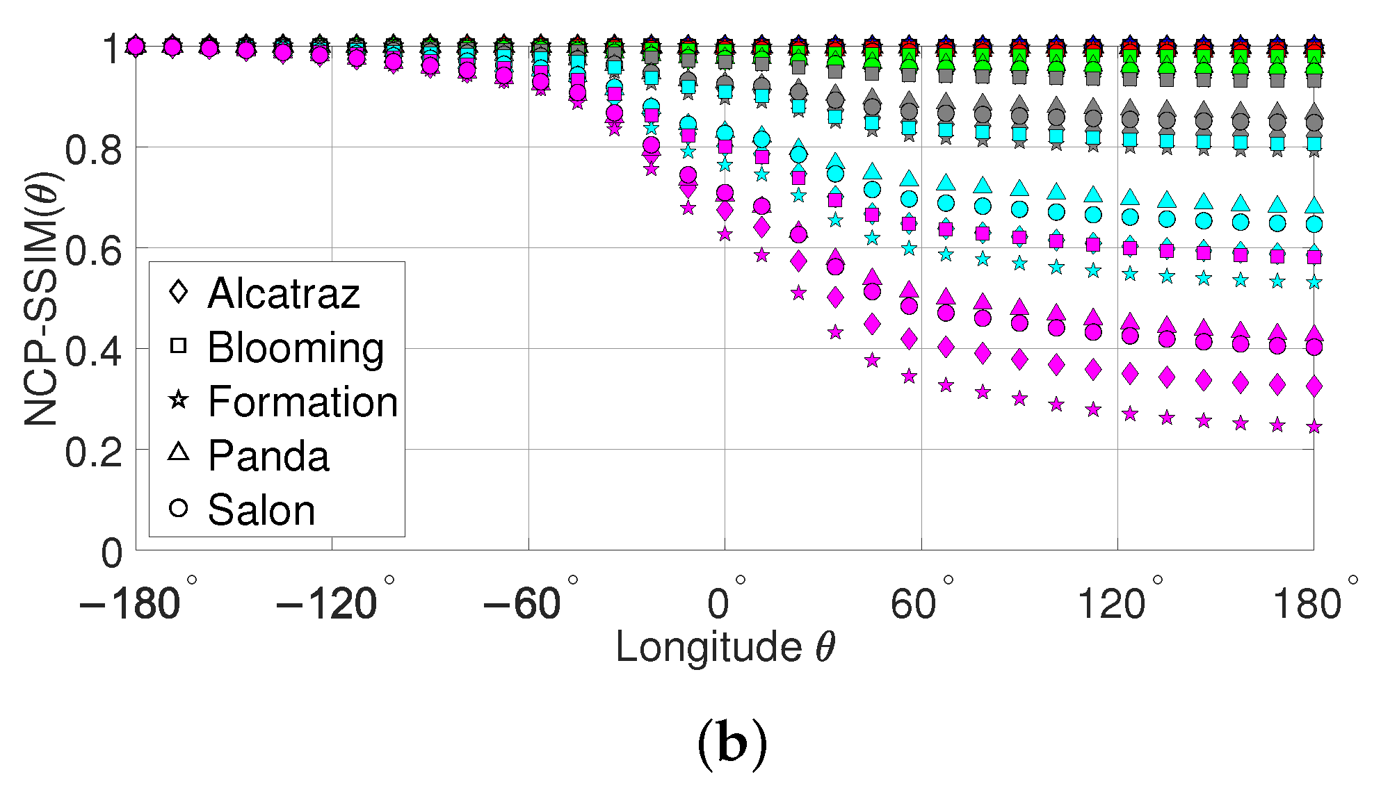 Electronics 10 01527 g020b 550