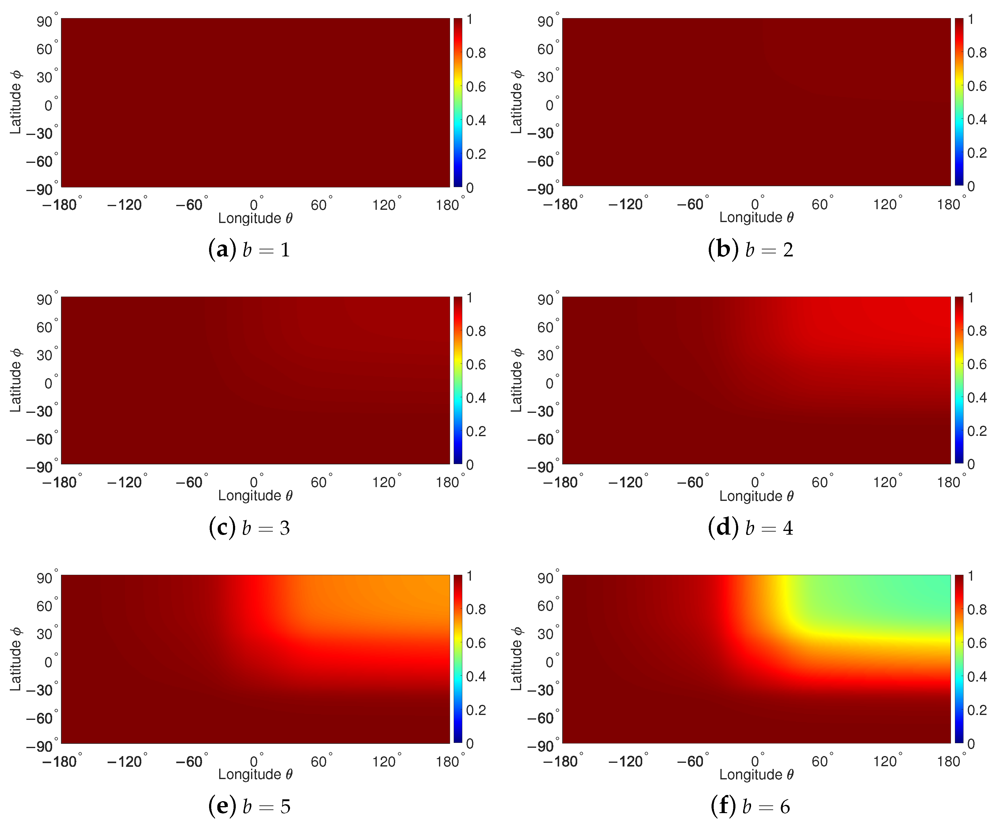 Electronics 10 01527 g021 550