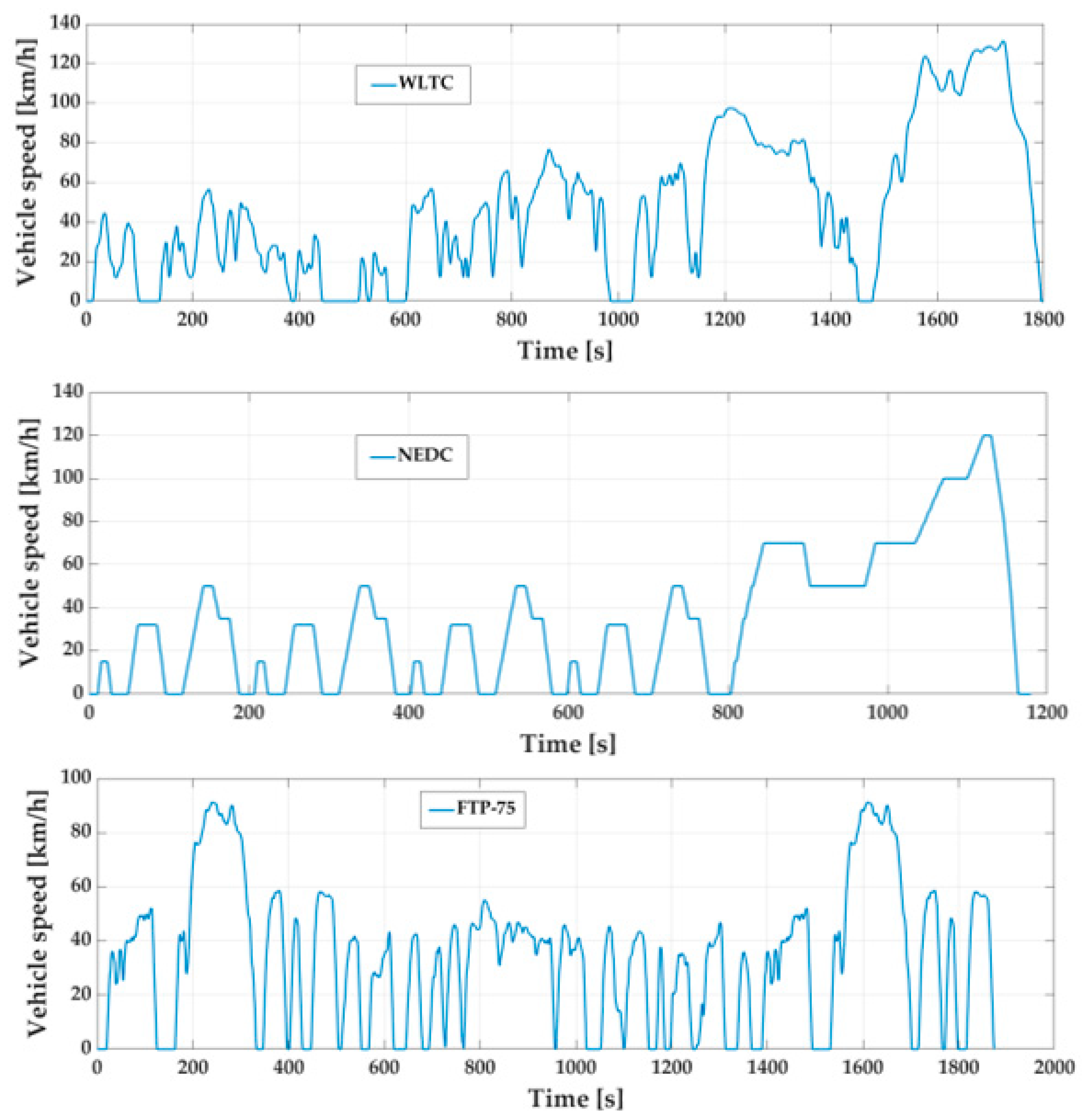Electronics 10 01530 g005