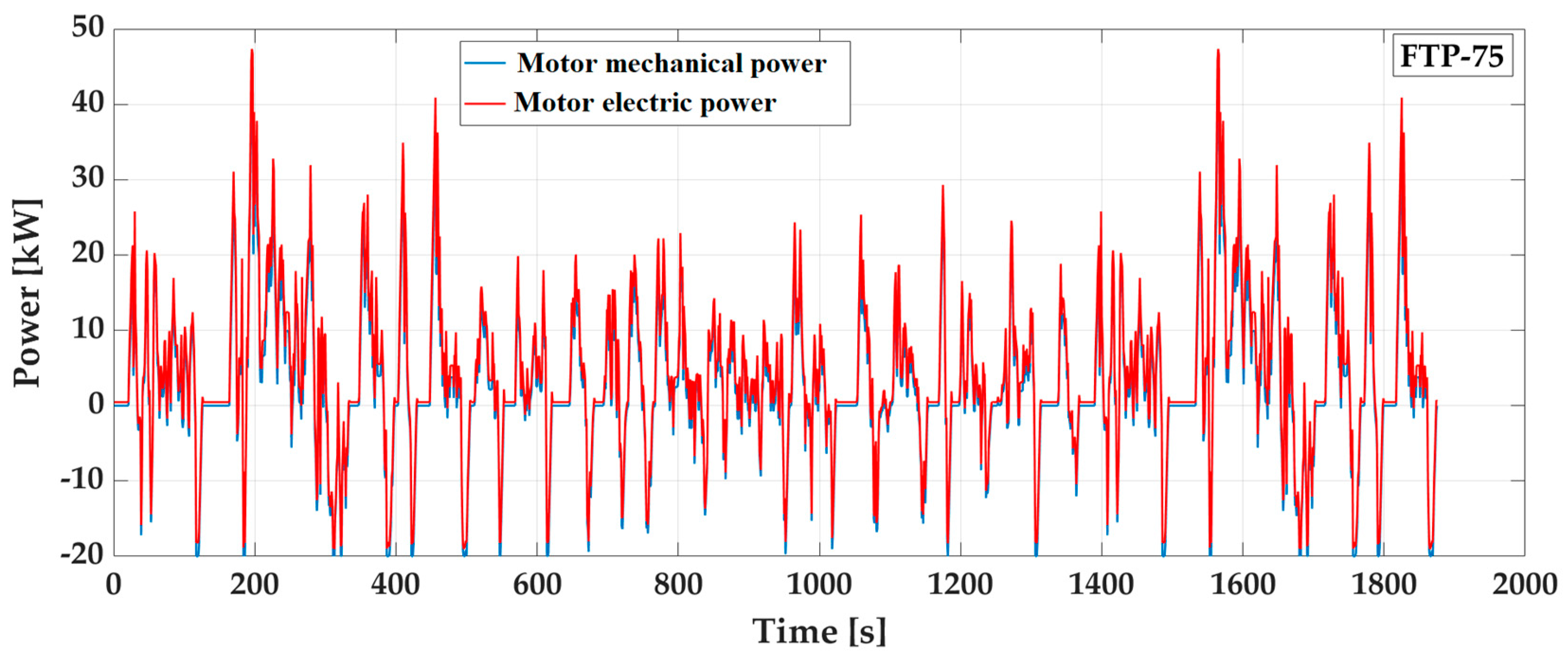 Electronics 10 01530 g009