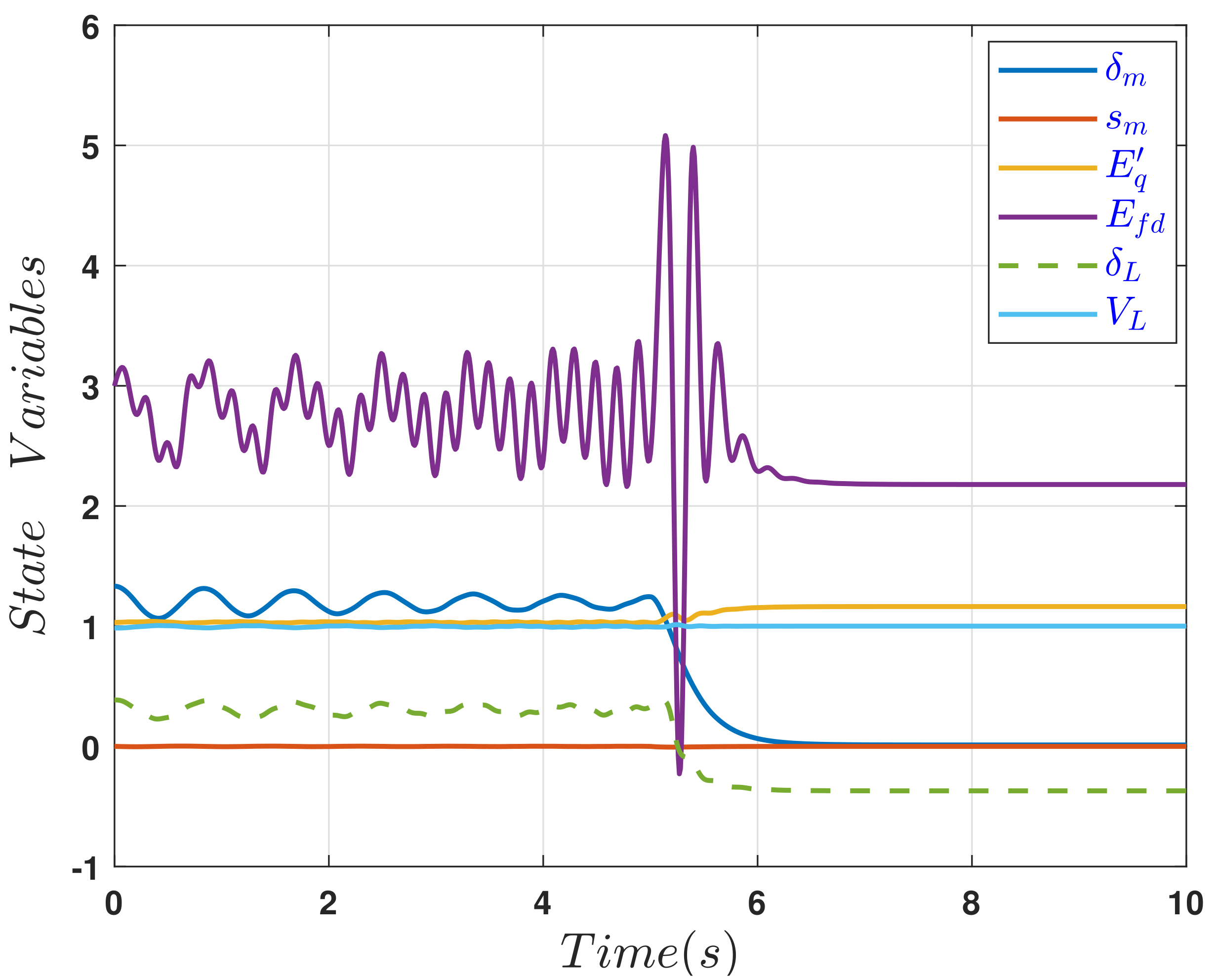 Electronics 10 01532 g006 550