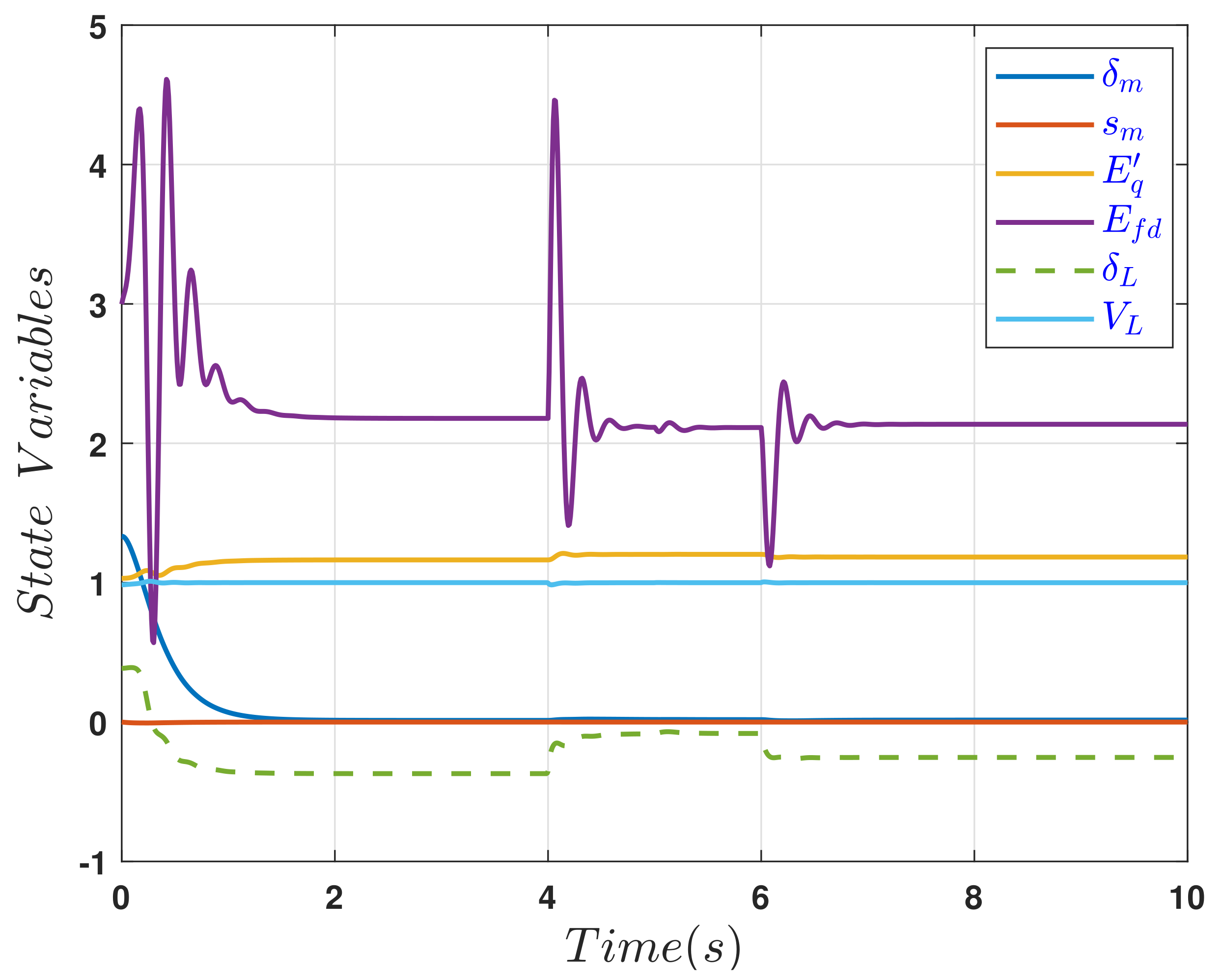Electronics 10 01532 g007 550