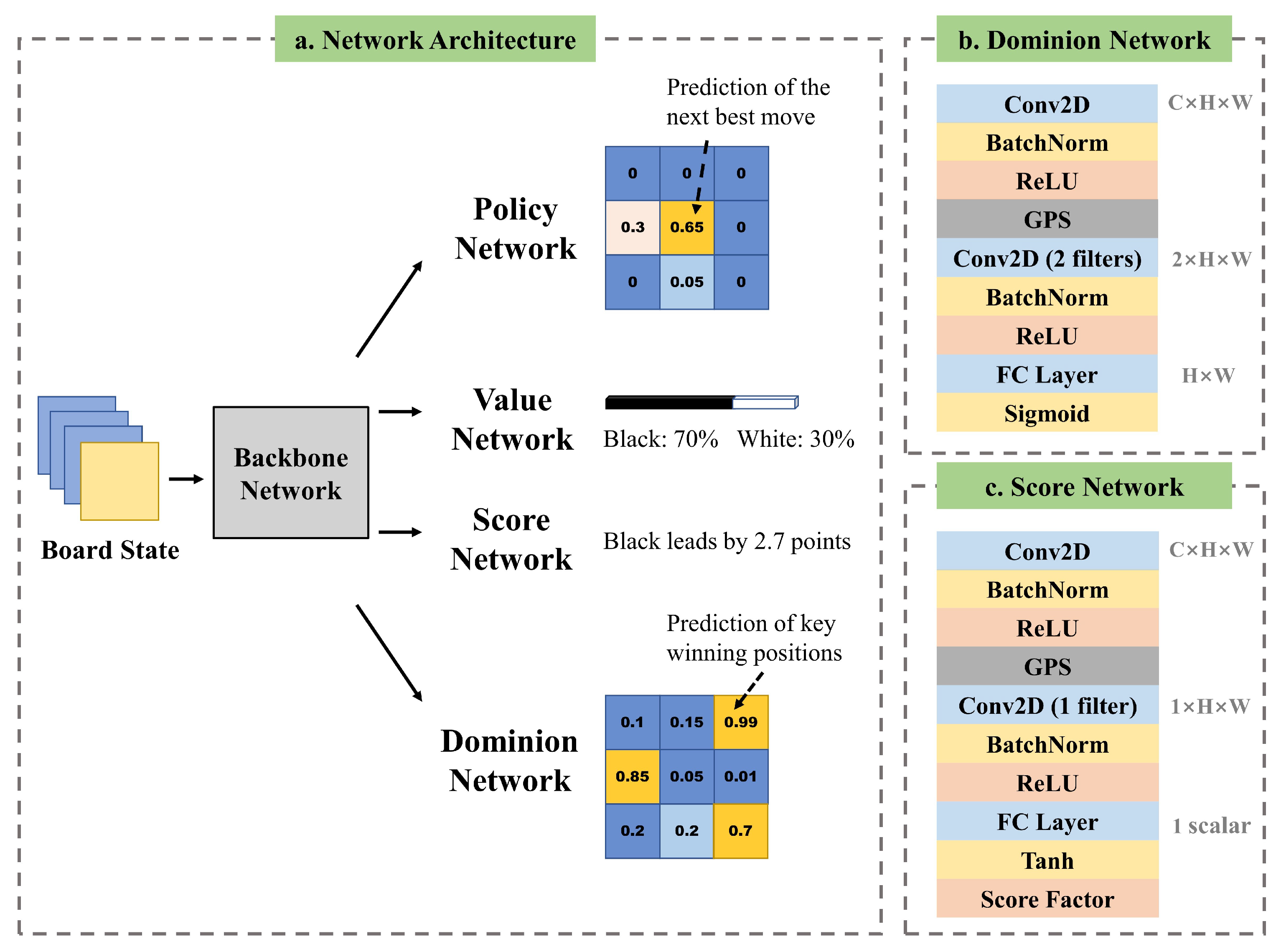 Electronics 10 01533 g004 550