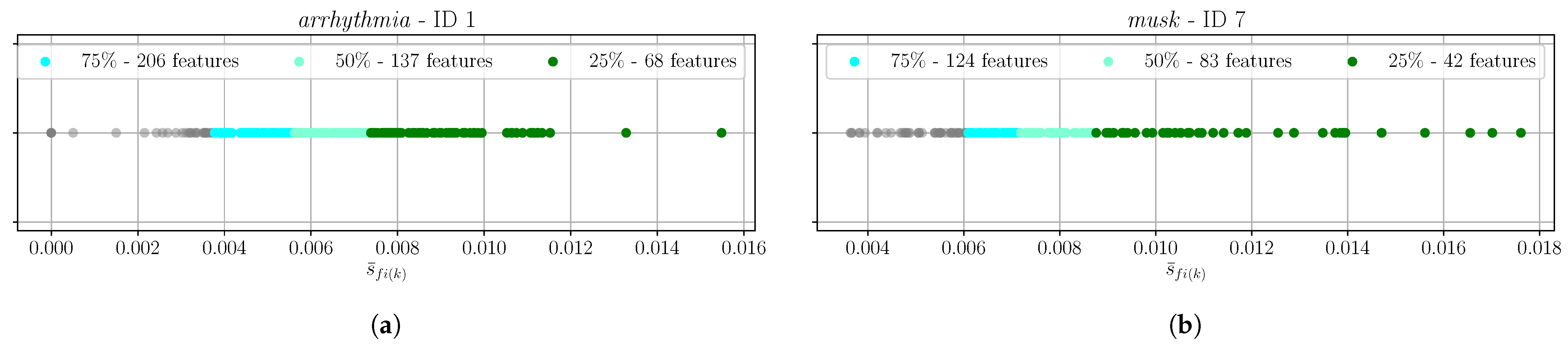 Electronics 10 01534 g005 550