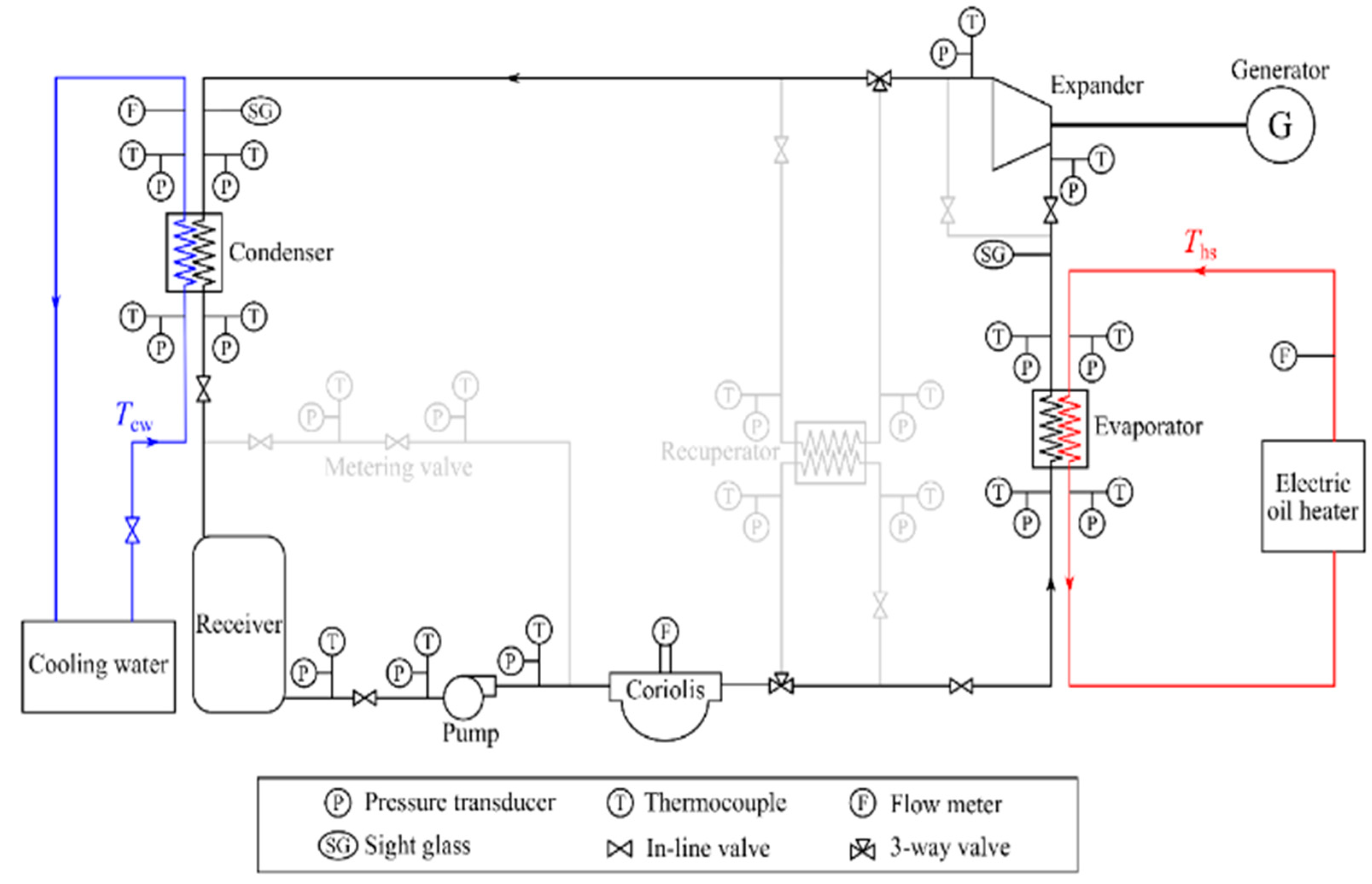 Electronics 10 01535 g002