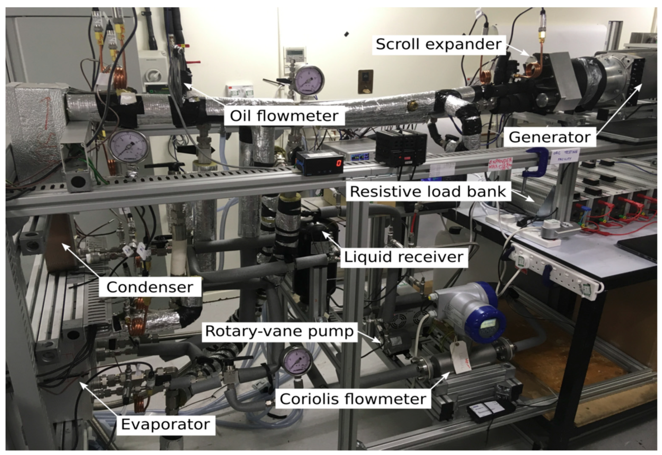 Electronics 10 01535 g003