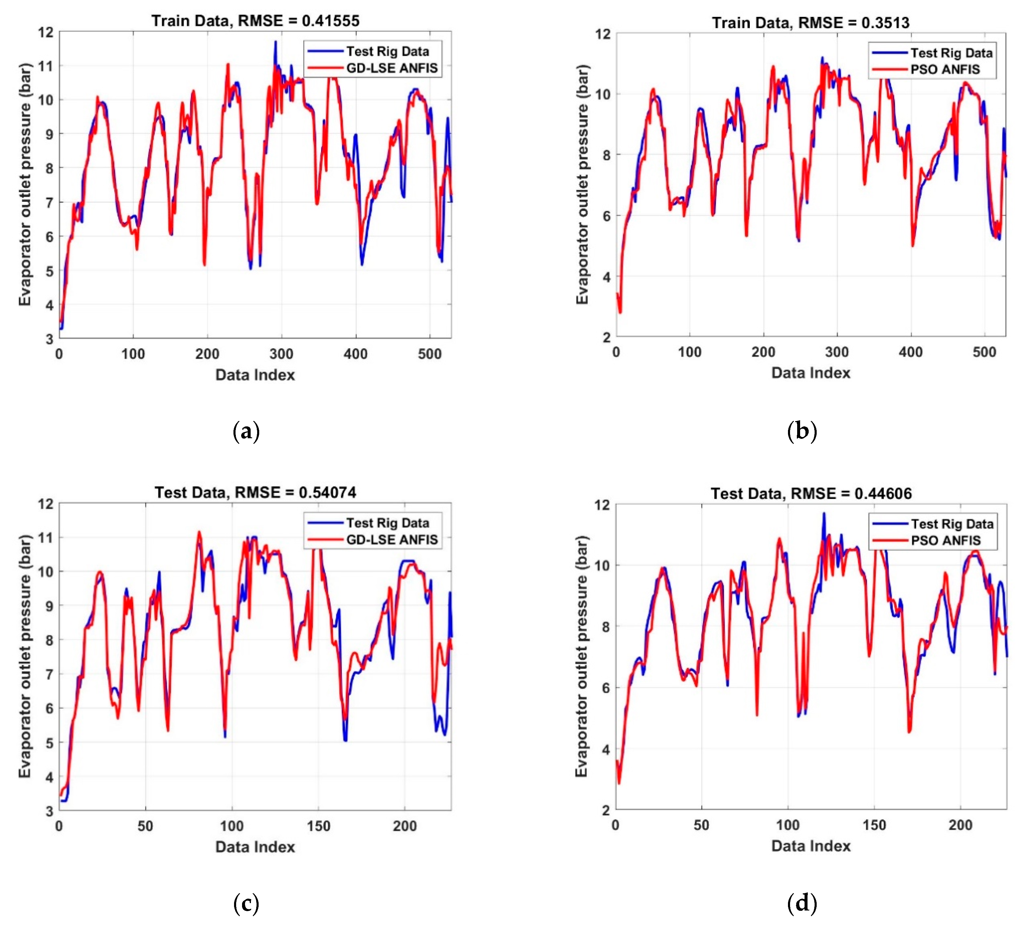 Electronics 10 01535 g007