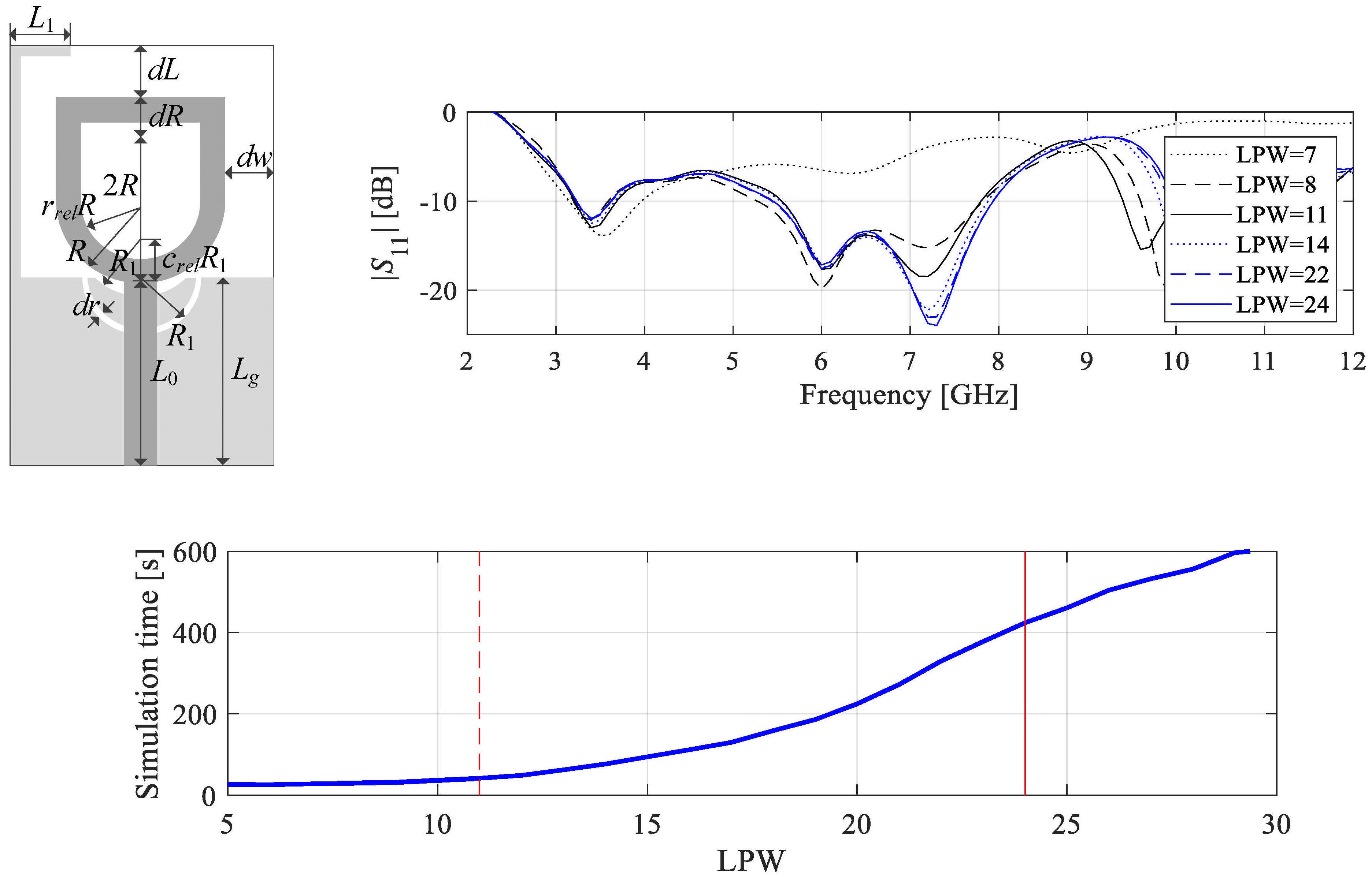 Electronics 10 01536 g001